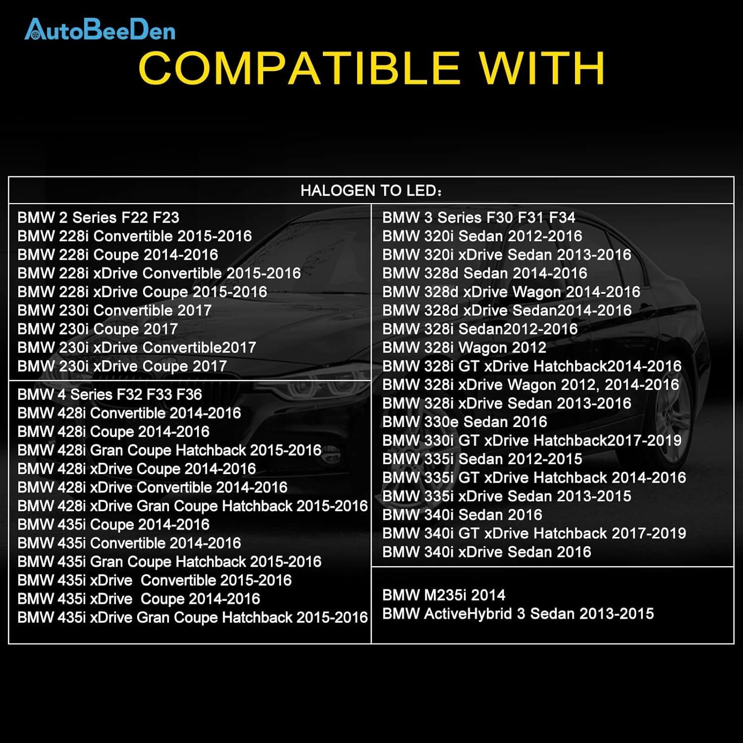 Luces Antiniebla LED AutoBeeDen para BMW Series 2 3 4 2012-2020