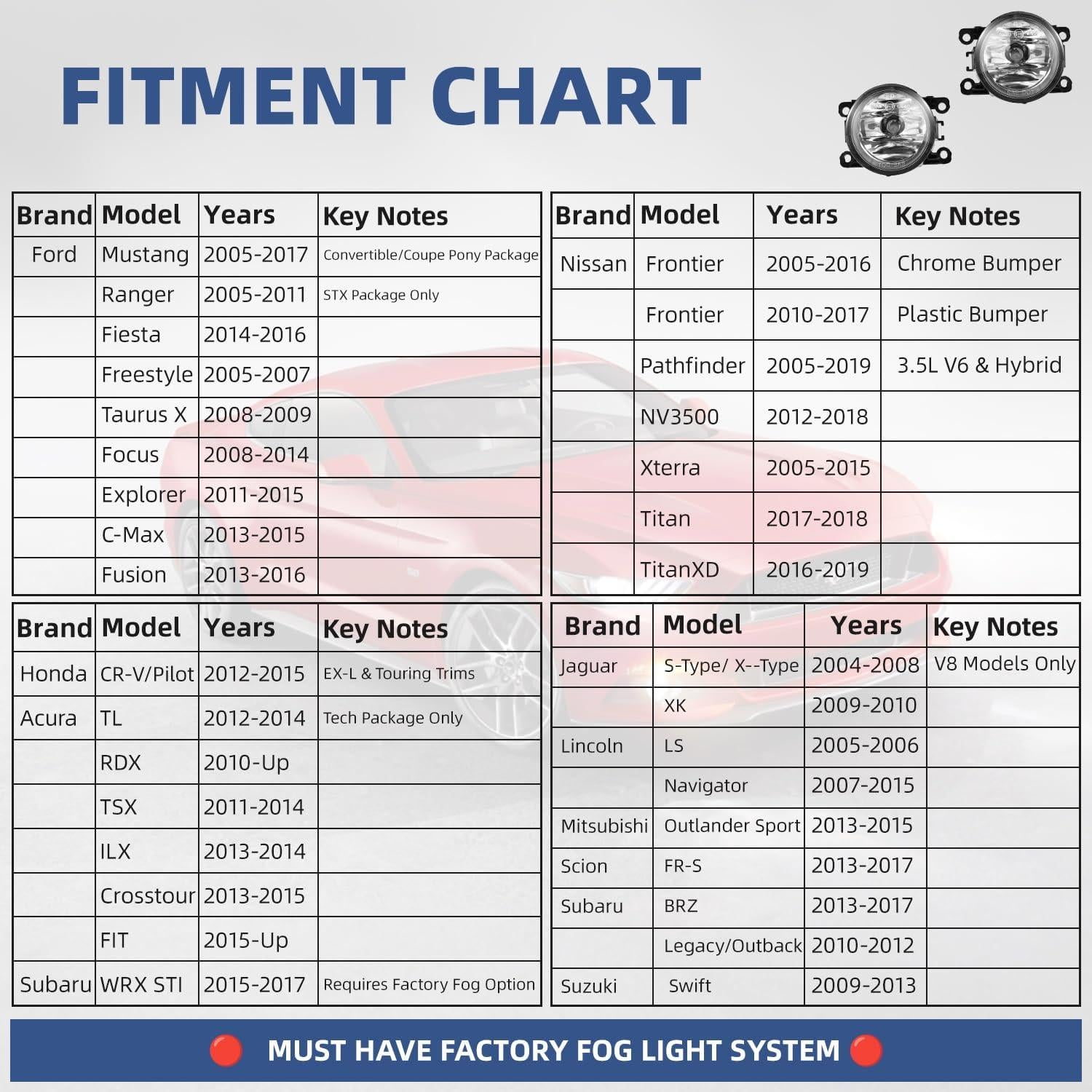 Luces Antiniebla PAANLOK para Ford, Nissan, Honda - 55W
