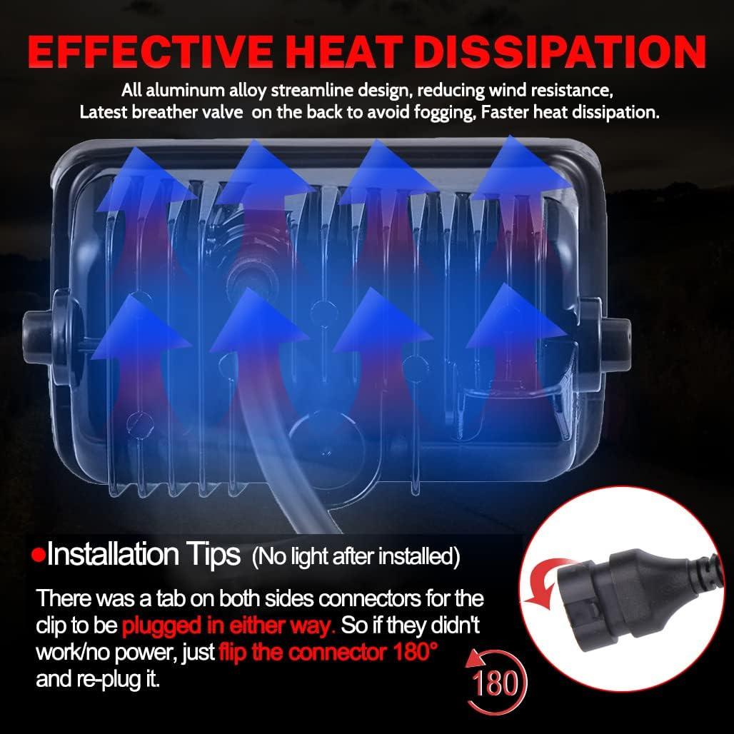 Luces Antiniebla LED Z-OFFROAD para Ford F150 2015-2020