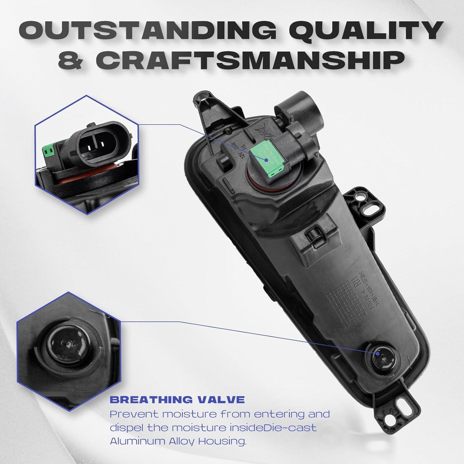 Luces de Niebla RP Poder Notable para Ford Focus 2015-2017