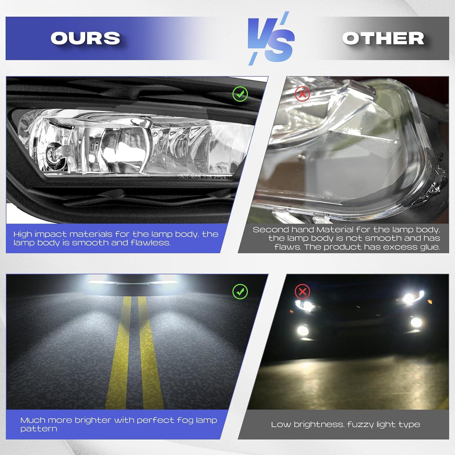 Luces de Niebla RP Poder Notable para Ford Focus 2015-2017