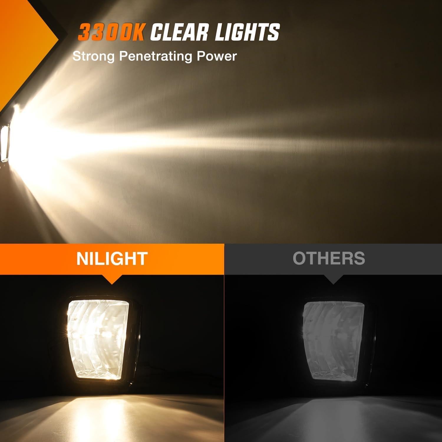 Luces Antiniebla Nilight para Dodge Ram 1500 2013-2021