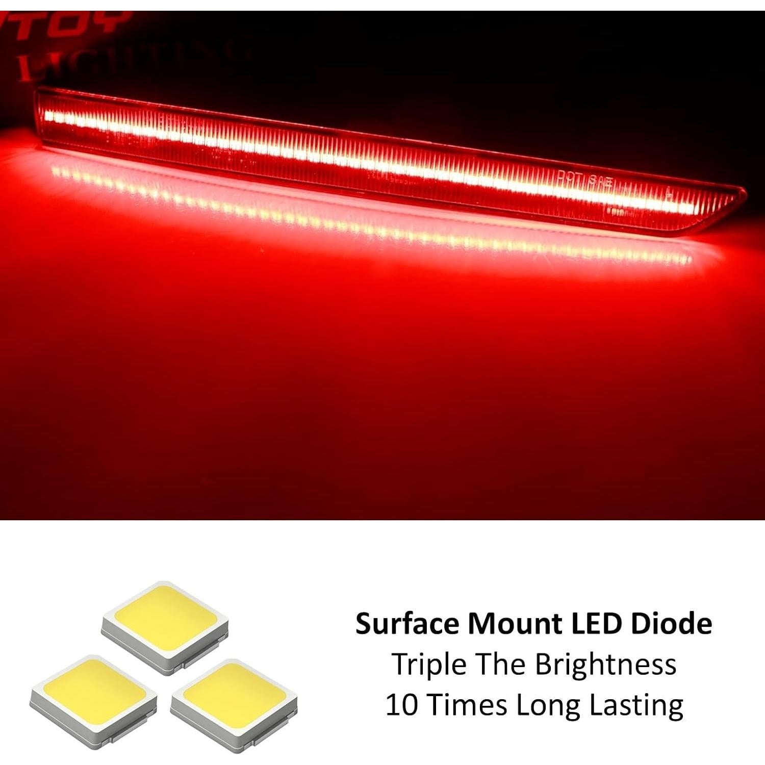 Luz Reflectora LED iJDMTOY Roja para Parachoques BMW M3 M4