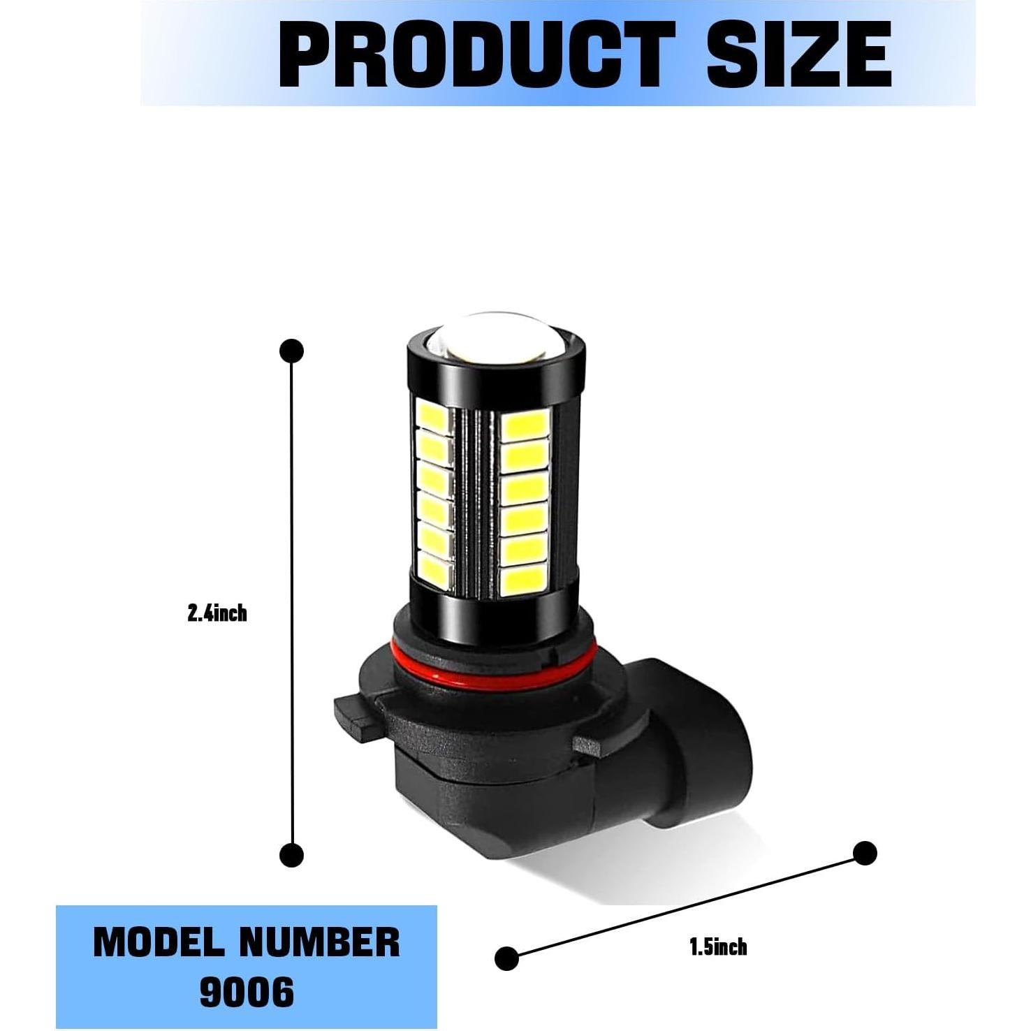 Bombillas Antiniebla LED 9006 FEDOEY 2 PCS 1500 Lúmenes Blanco