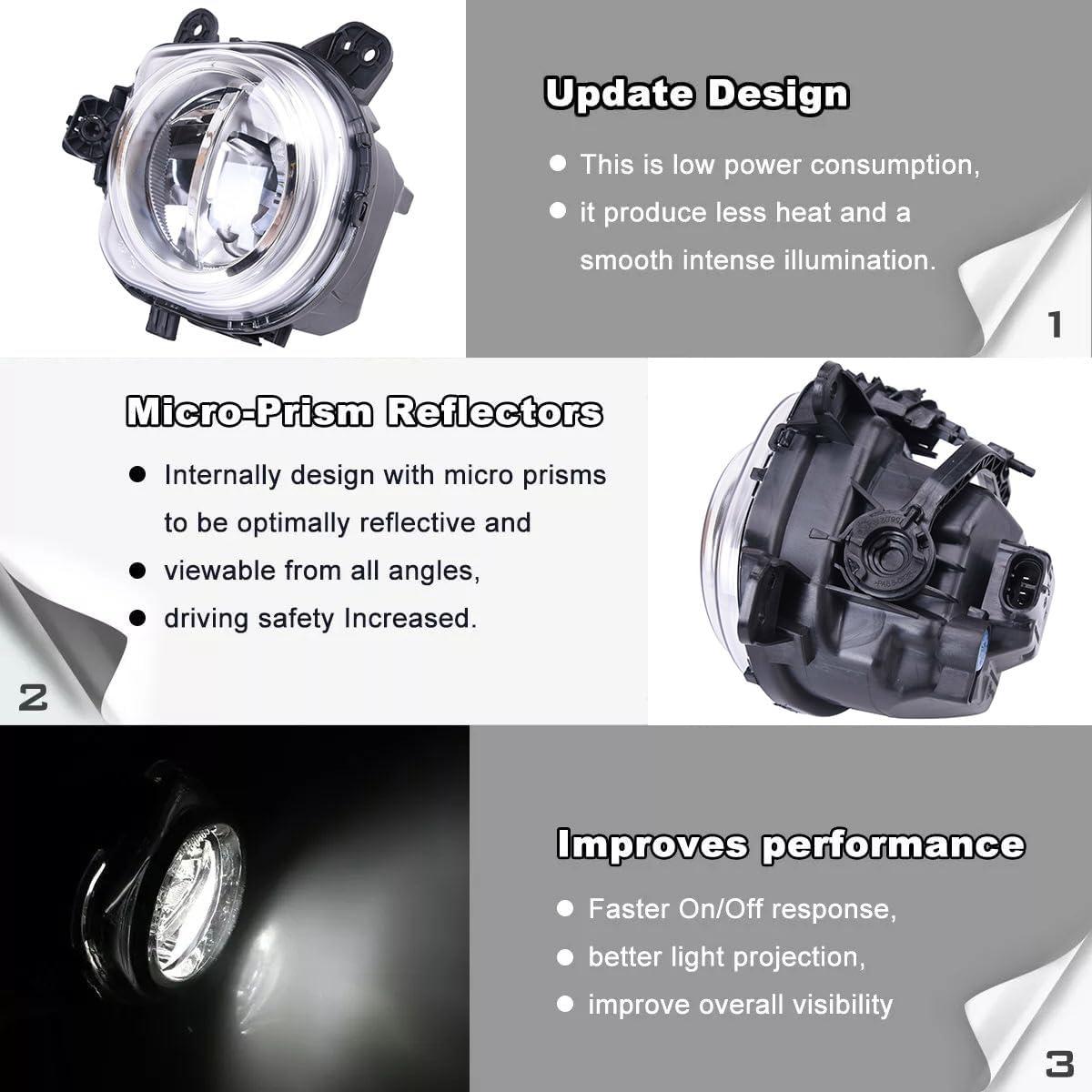 Luz de Niebla LED Delantera Derecha MUNIK 63177317252 para BMW