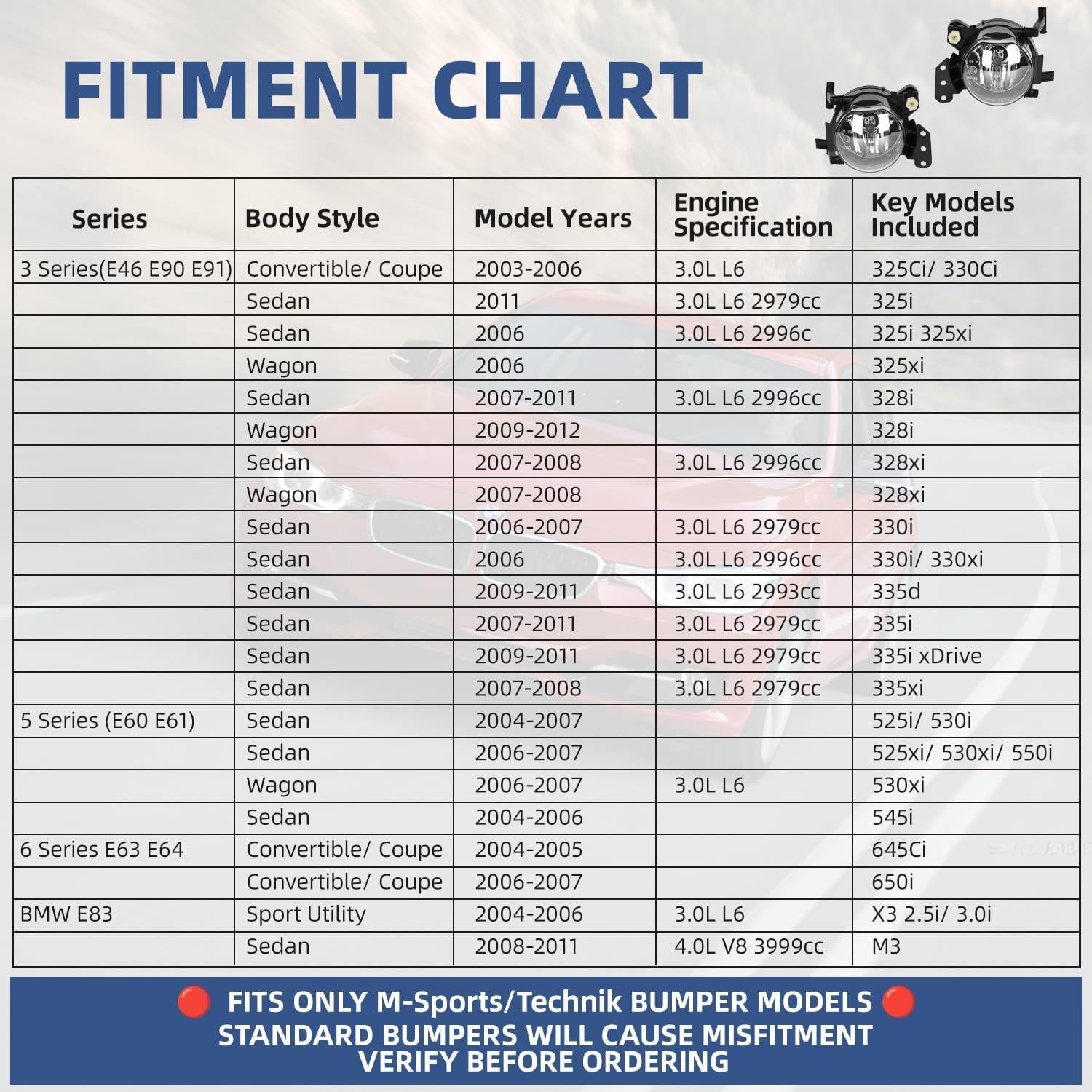 Luces Antiniebla PAANLOK para BMW E46 E90 E60 E63 E83 51W
