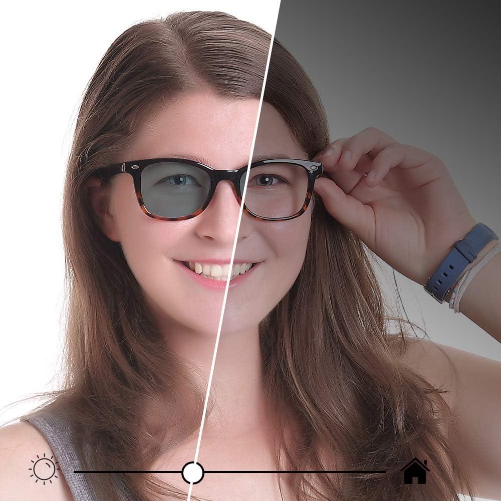 Gafas bloqueadoras luz azul YEIN modelo Drama 2.25x