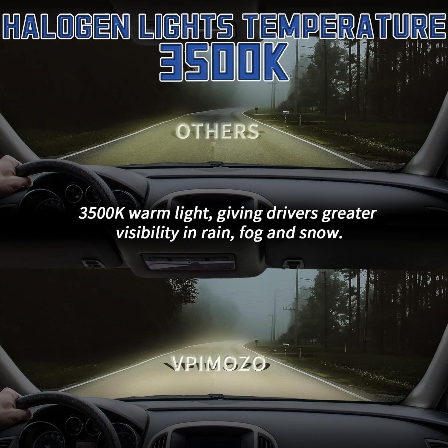 Cubierta de luz antiniebla VPIMOZO para Subaru Impreza 2012-2014