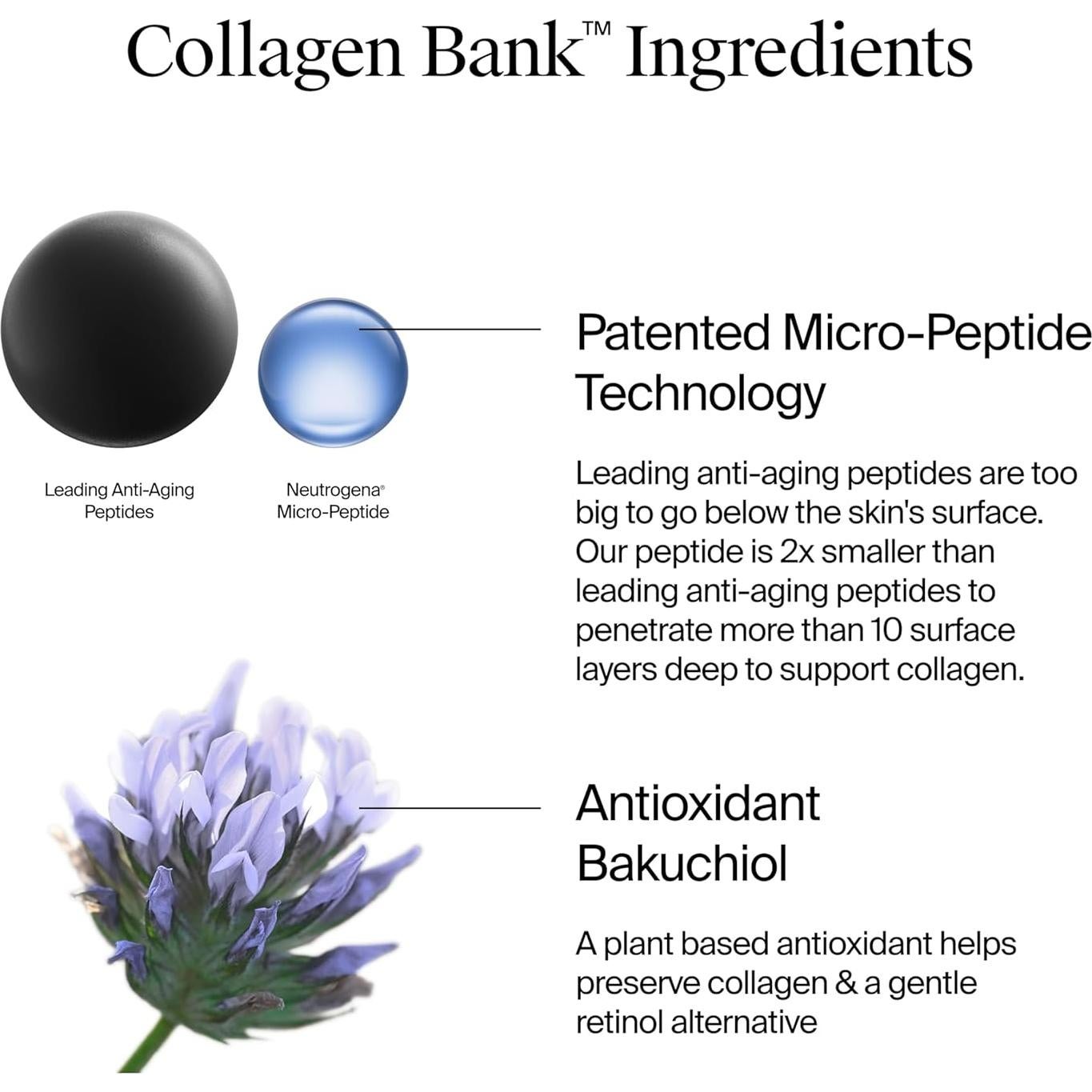 Crema Hidratante Facial Neutrogena Collagen Bank 59ml