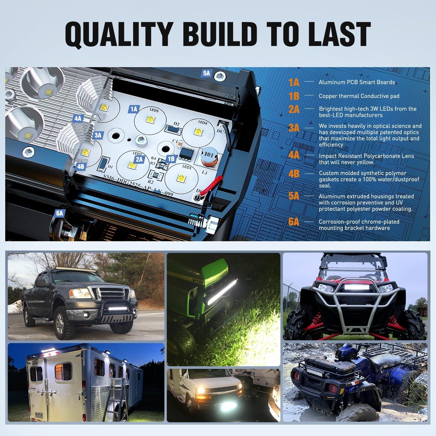 Luz LED de Inundación y Spot Nilight 126W 50.8cm IP67