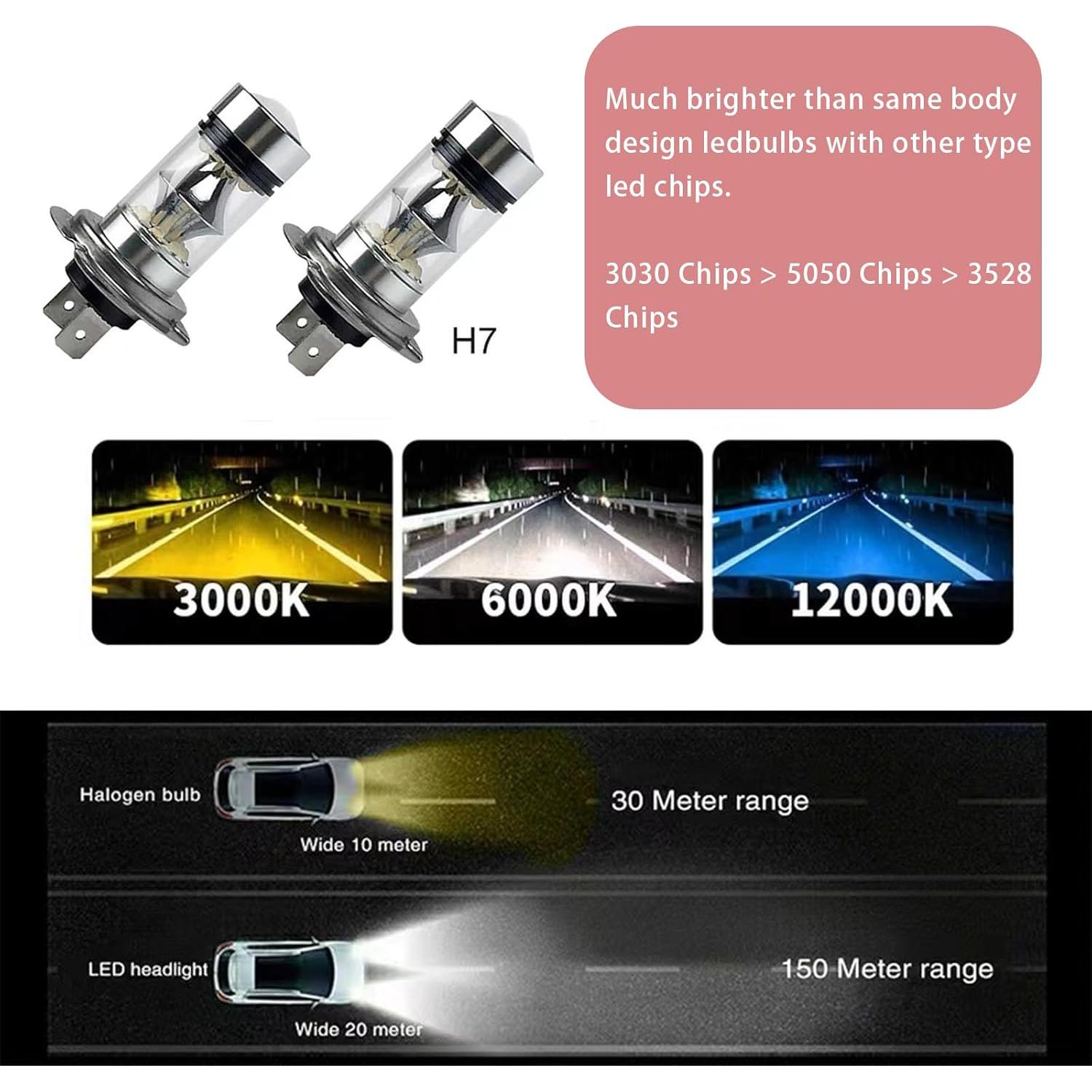 2 Bombillas LED H7 Flygun 12V 100W Luz Niebla Blanca 6500K