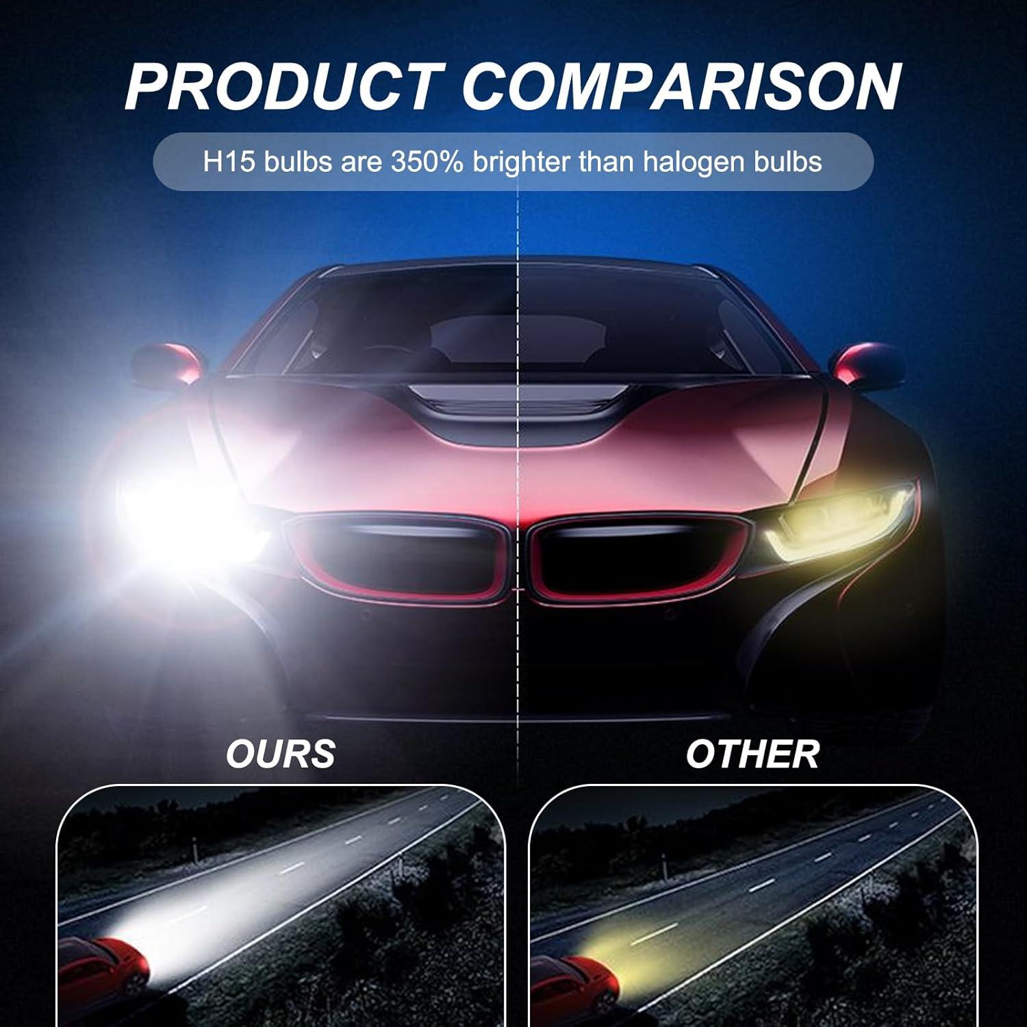 Bombillas Antiniebla H15 Yumfugu 6000K 4000LM 2 Pcs