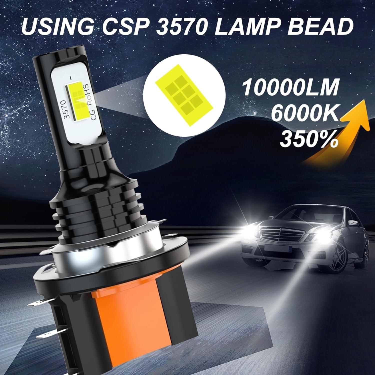 Bombillas Antiniebla H15 Yumfugu 6000K 4000LM 2 Pcs