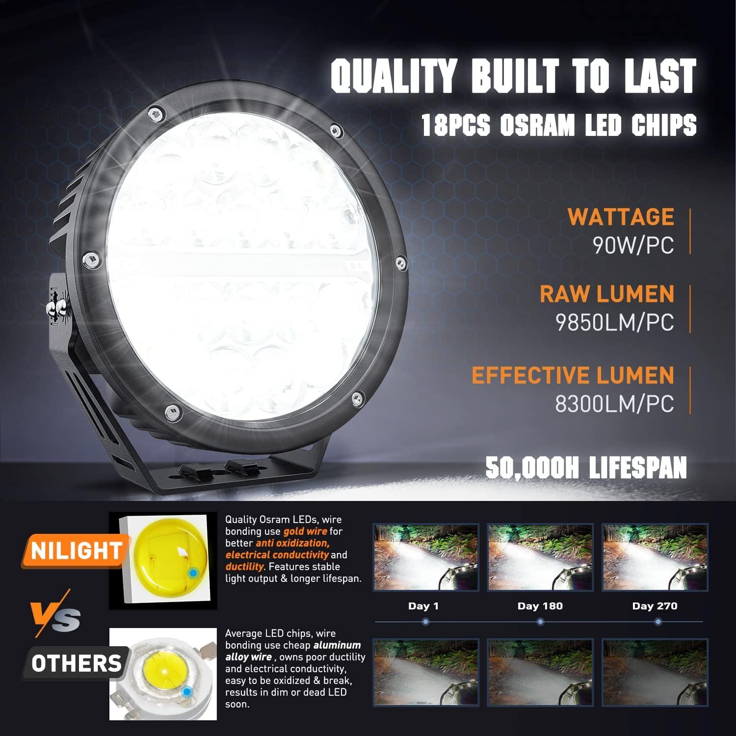 Luces LED Offroad Nilight 7 Pulgadas 90W DRL Ámbar 2PCS