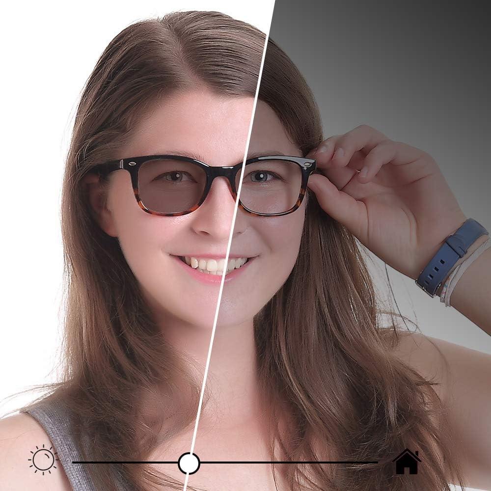 Gafas bloqueadoras luz azul YEIN Drama marrón 1.75x