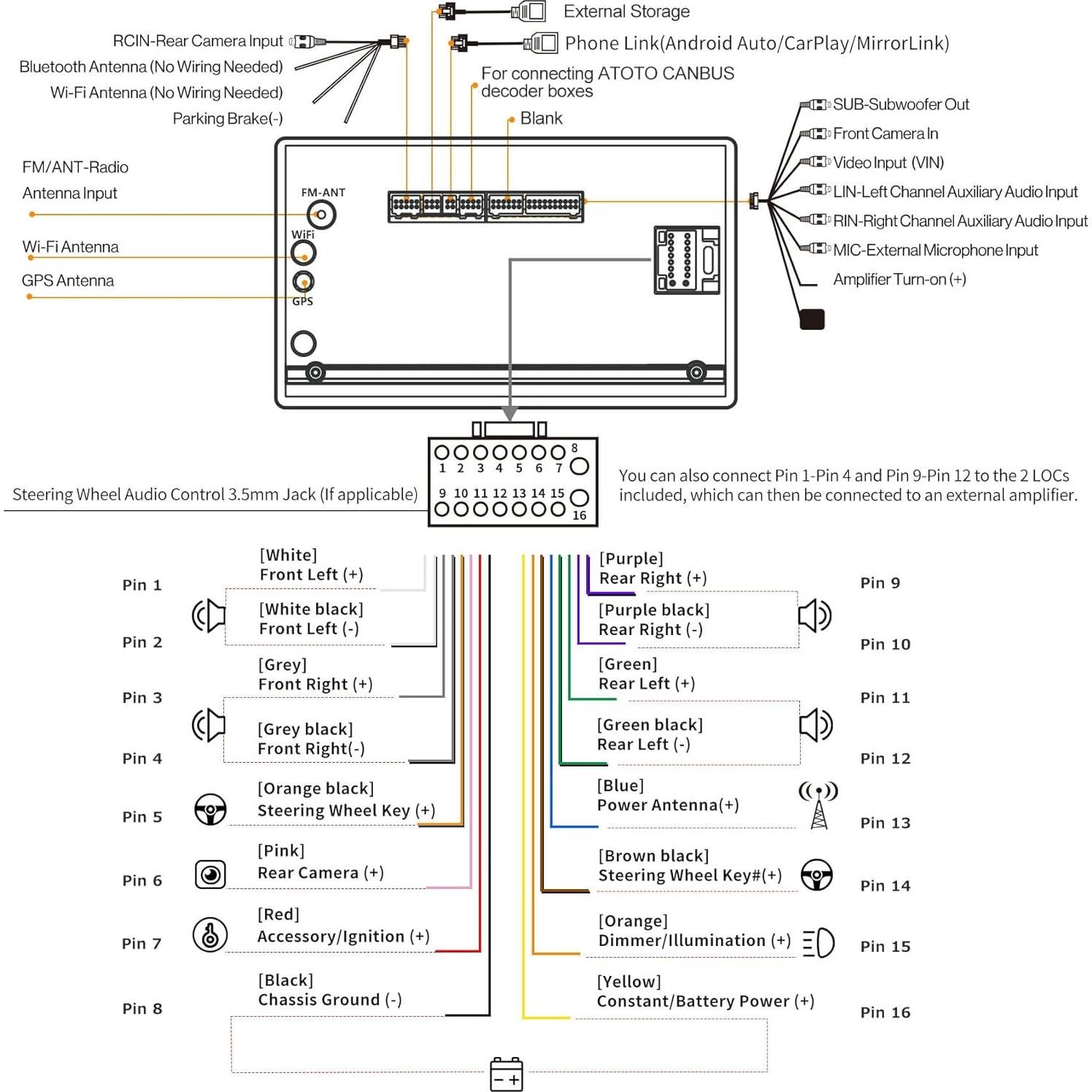Estéreo de Coche ATOTO S8 Doble Din 7" Android Auto CarPlay