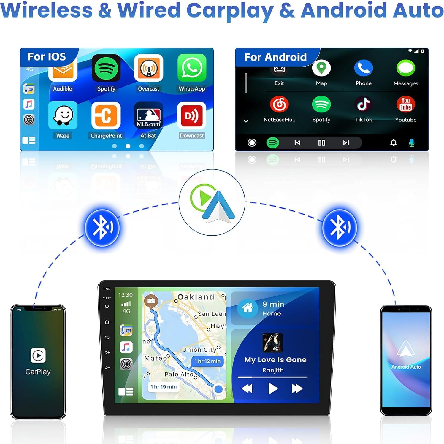 Estéreo de coche Android Inefala 9" 2G+64G para BMW E39 E53 M5