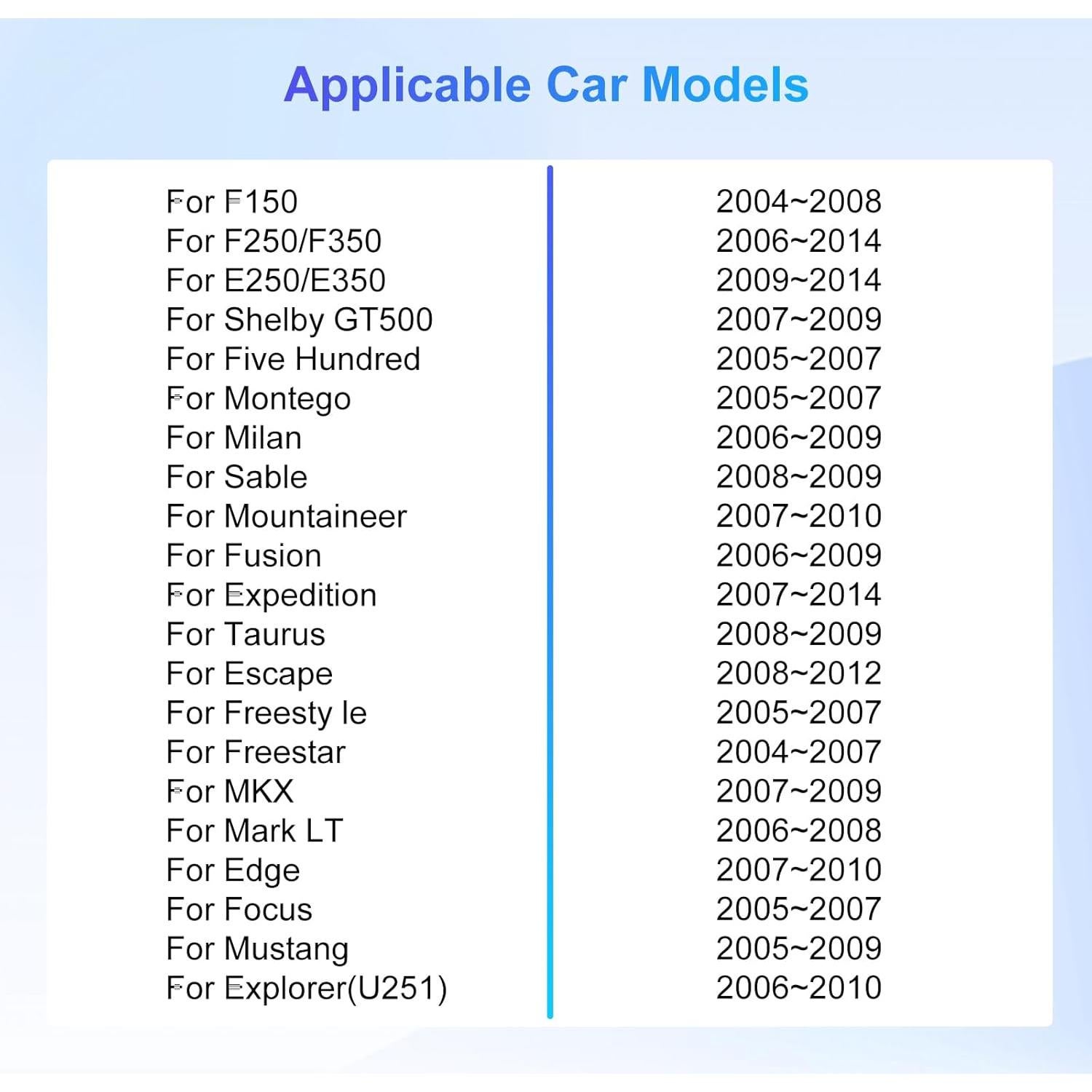 Estéreo de Coche Android 13 VECHTEL 7" 2GB 64GB para Ford