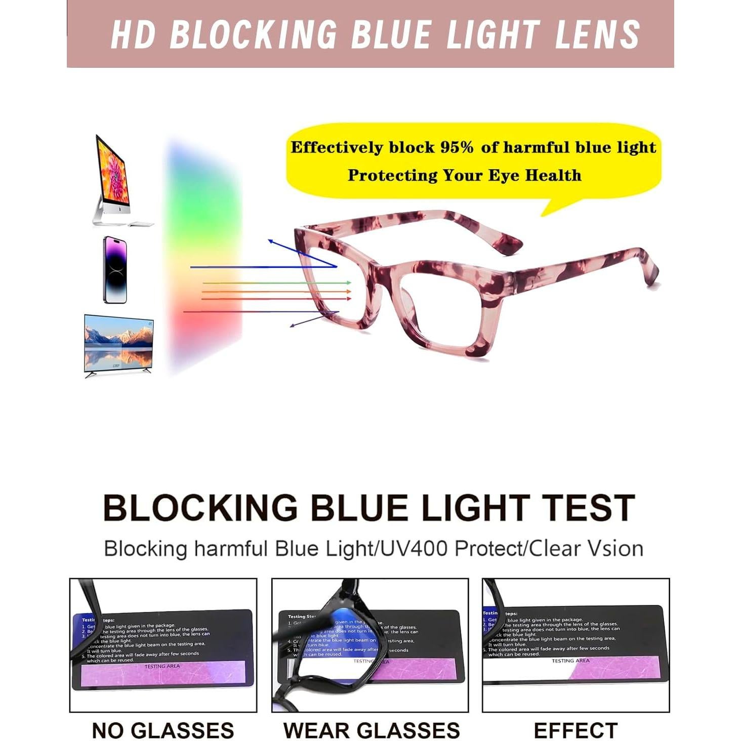 Gafas de Lectura Hubeye 2.0 Dioptrías Bloqueo Luz Azul