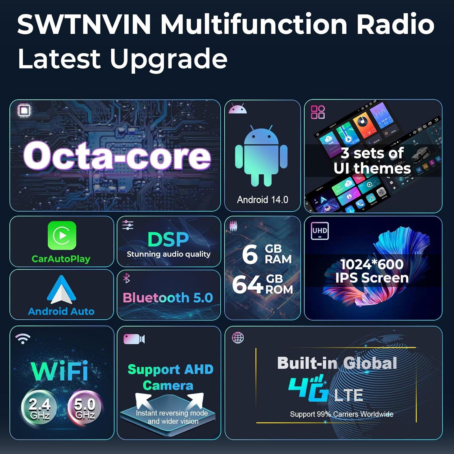 Radio de Coche SWTNVIN para BMW E46 M3 1999-2005 Android 14