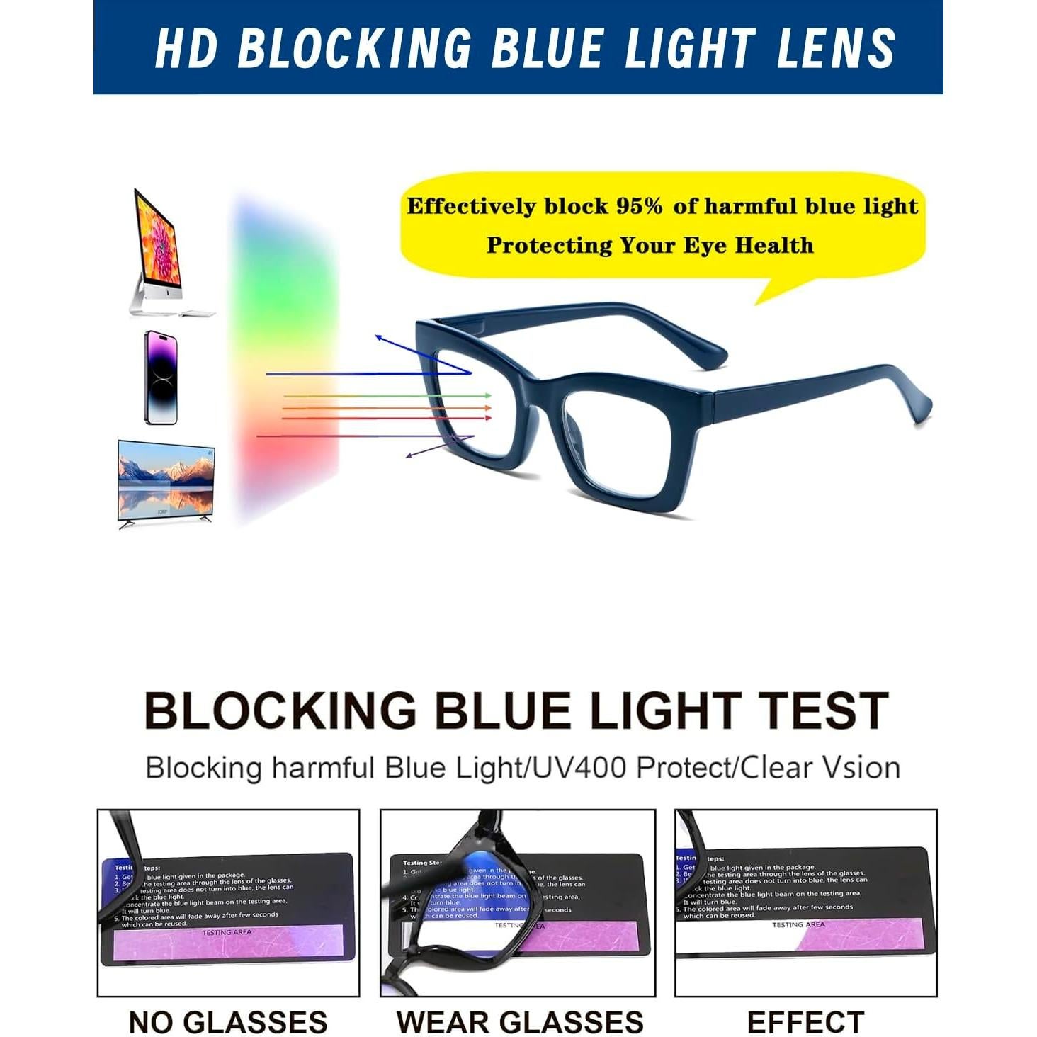 Gafas de Lectura Hubeye Estilo Oprah +1.25 Luz Azul