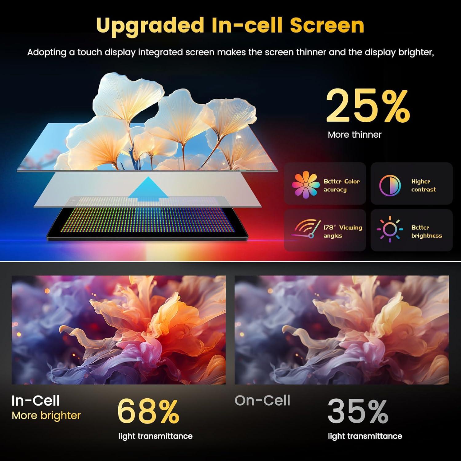 Estéreo de Coche Fuluku 4+64GB Android 9" para Suzuki Swift 2011-2017