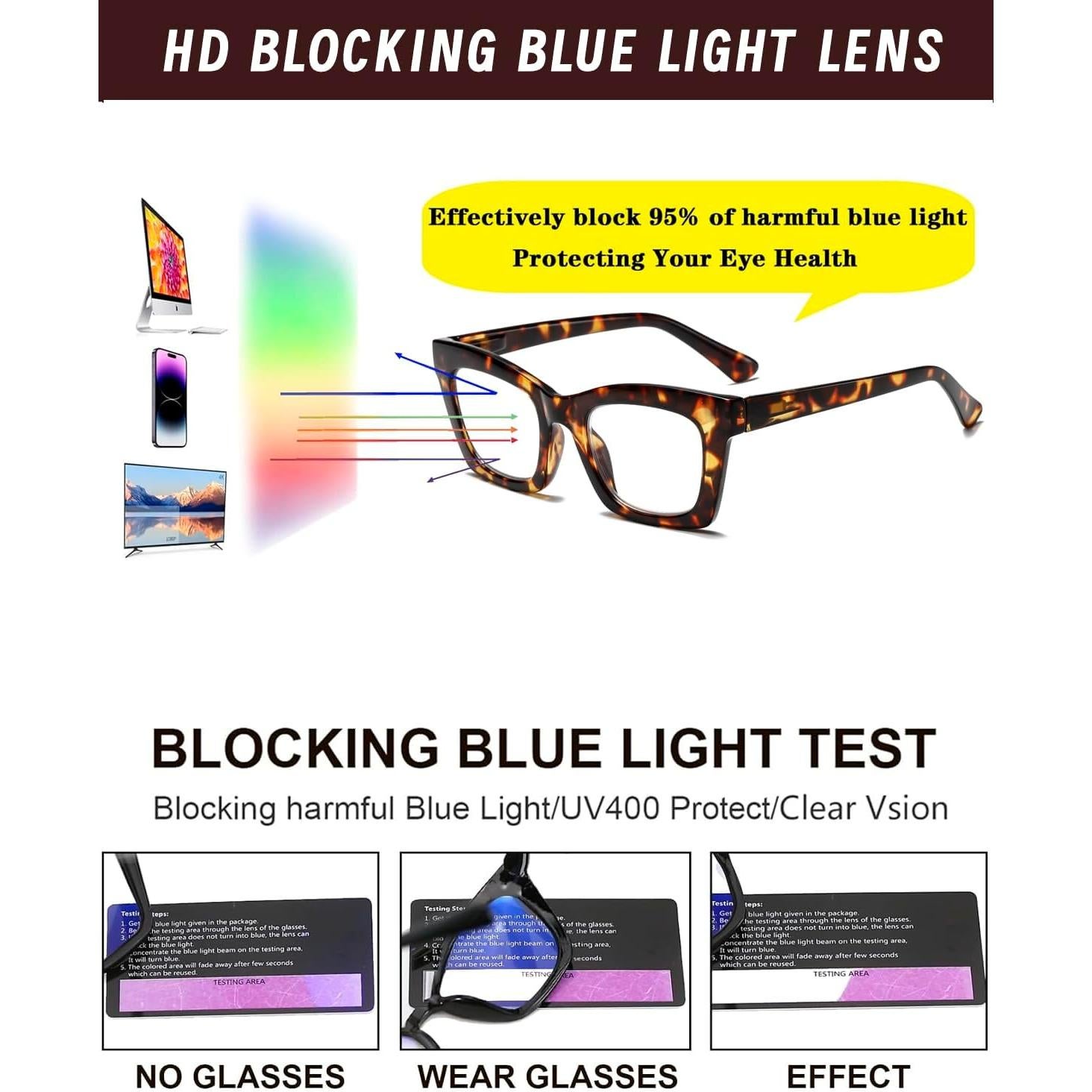 Gafas de Lectura Hubeye Estilo Oprah +2.75 Luz Azul