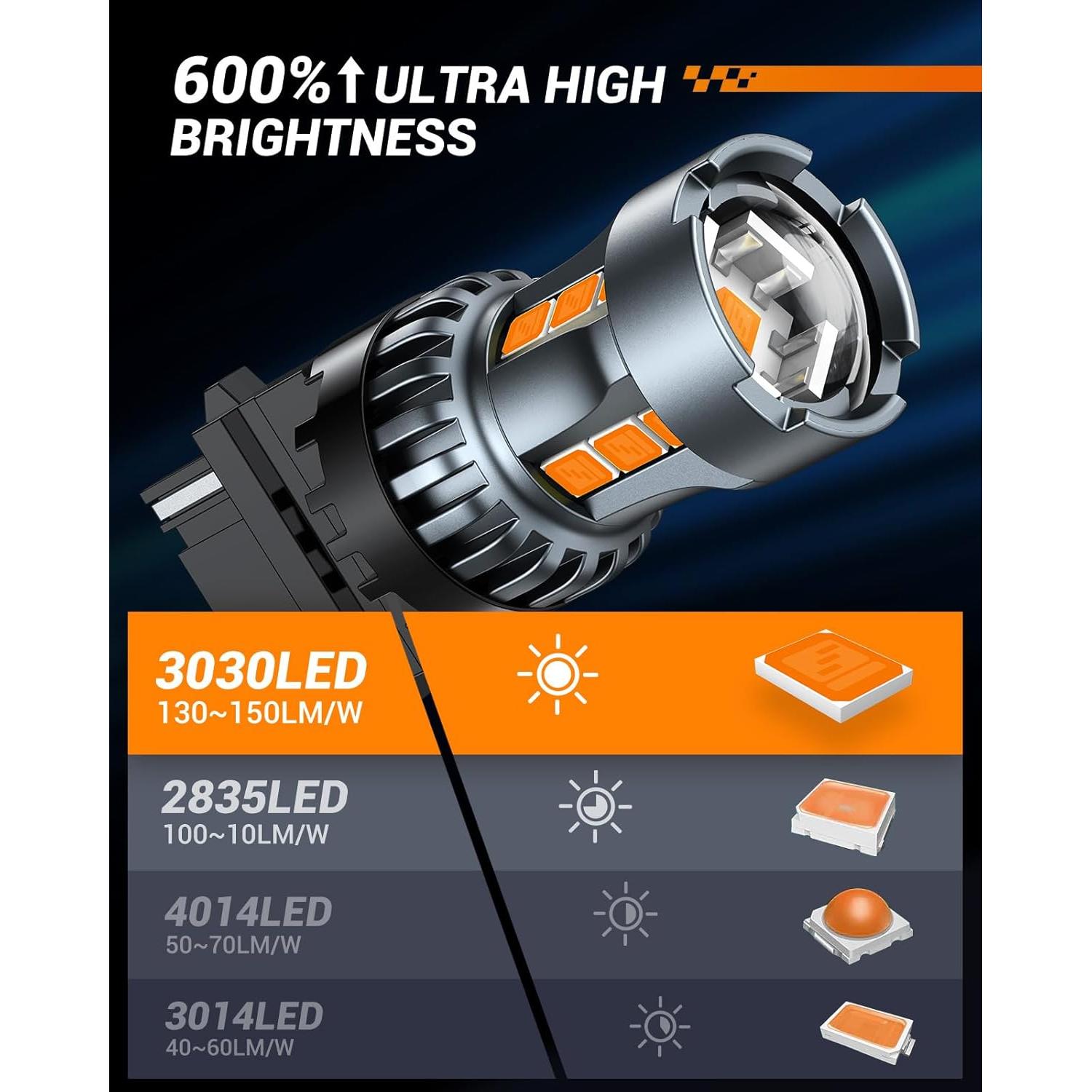 Bombilla LED 3157 SEALIGHT Ámbar 600% Brillo 50000 Horas