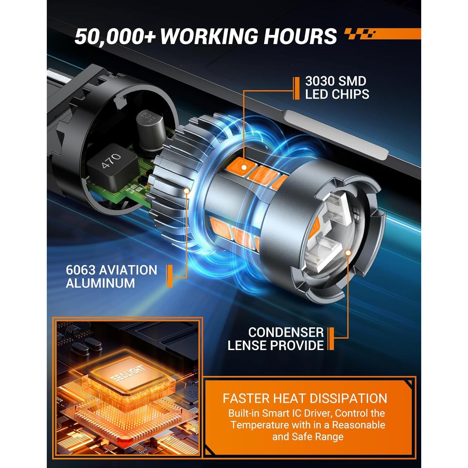 Bombilla LED 3157 SEALIGHT Ámbar 600% Brillo 50000 Horas