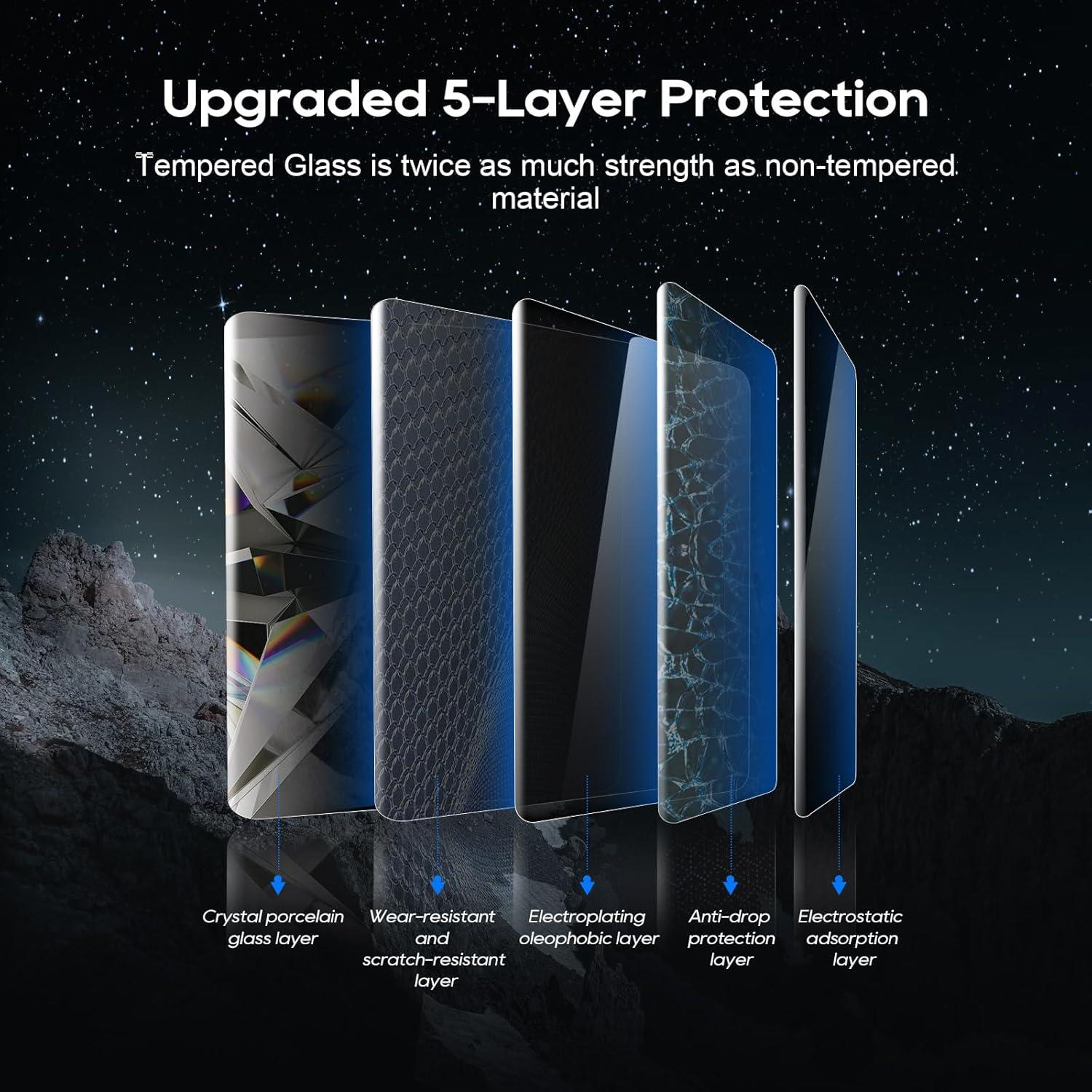 Protector de Pantalla LFOTPP para Audi MIB 3 10.1" 2020-2025