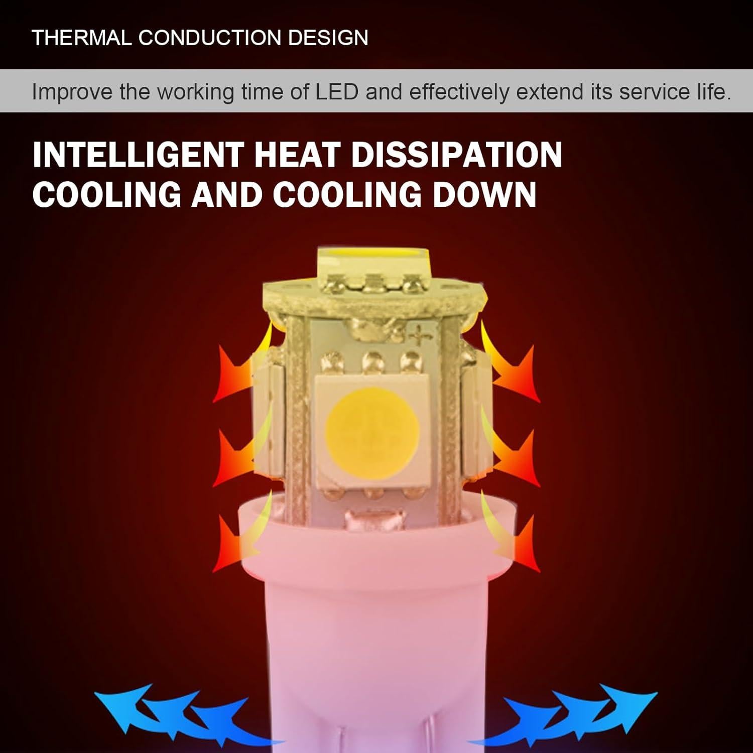 20 Bombillas LED T10 194 6000K Ferianl para Coche