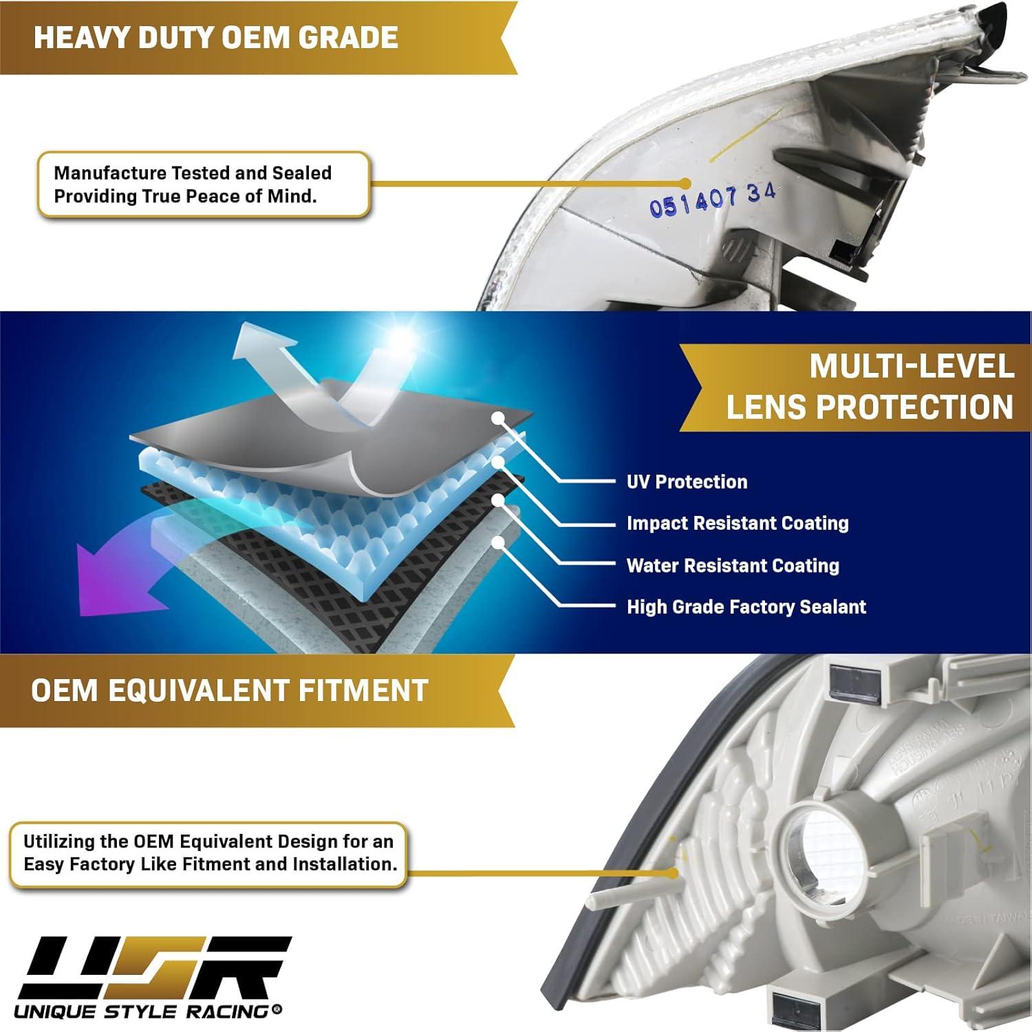 Juego de Luces de Esquina DEPO para BMW E36 1992-1998