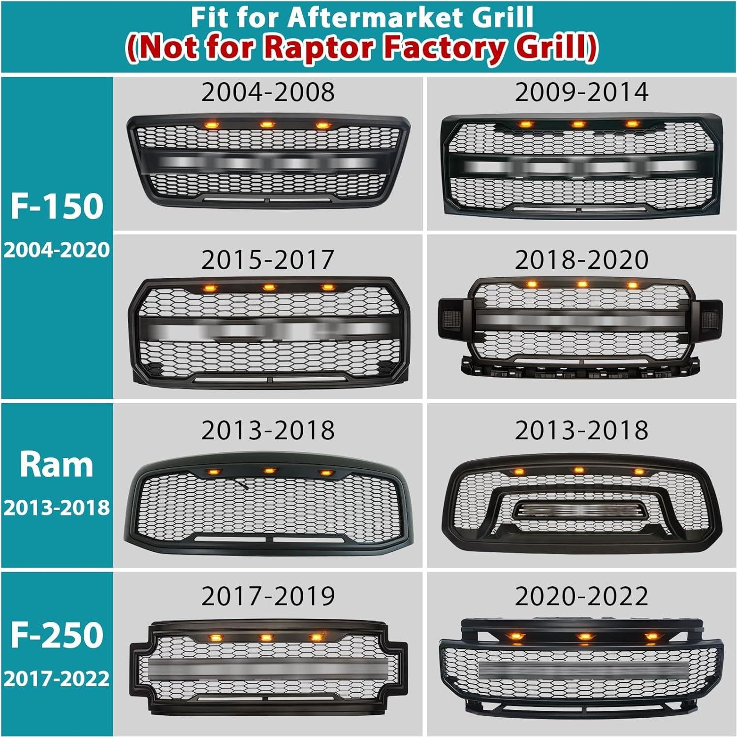 Luces de Parrilla Delantera LED Zrebrio Estilo Raptor 2004-2022