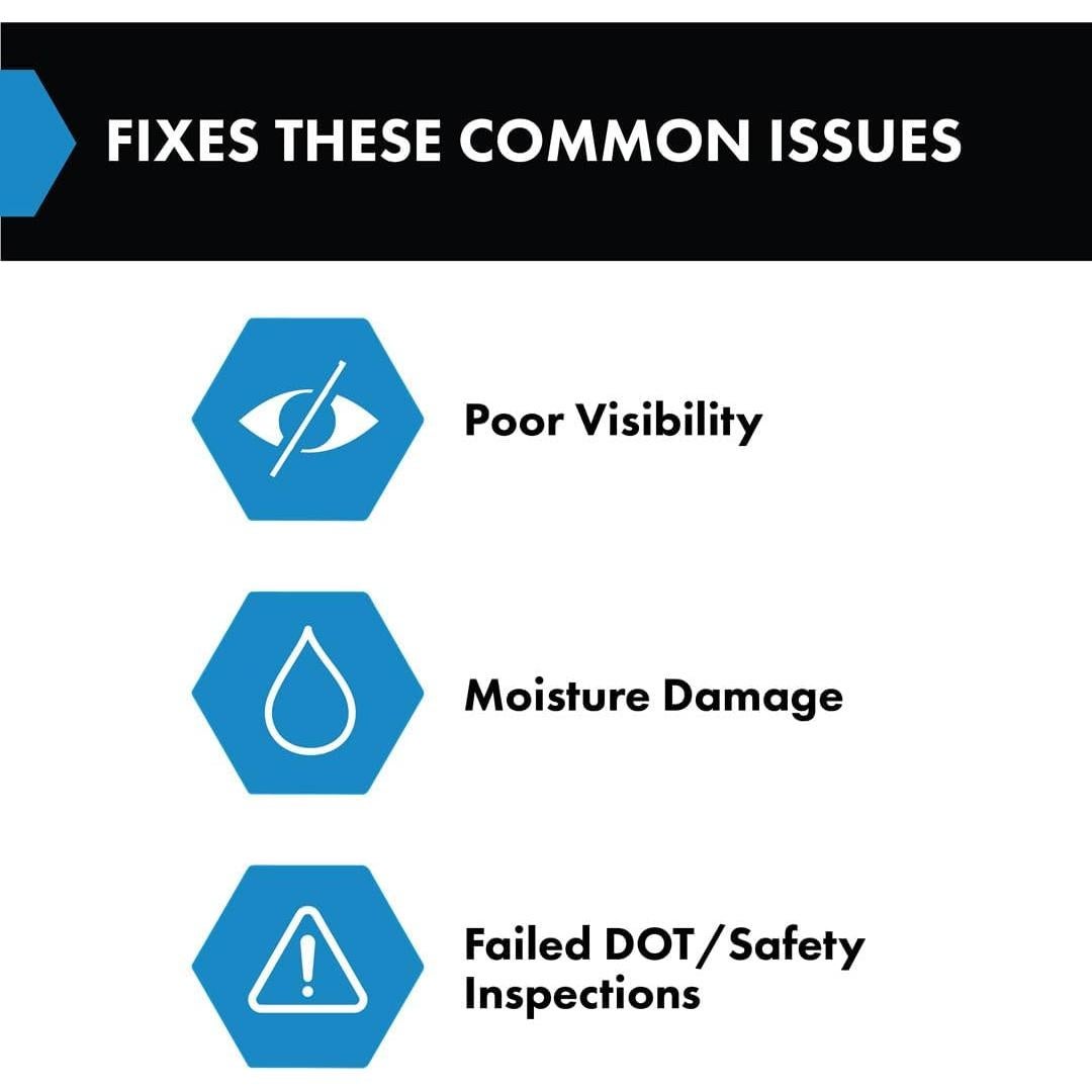 Juego de Luces de Esquina TRQ 2 Piezas para Ford Ranger 1993-1997