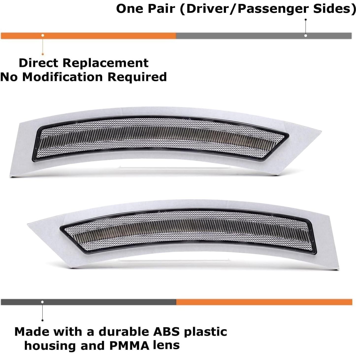 Marcadores Laterales Transparentes iJDMTOY para BMW E92/E93