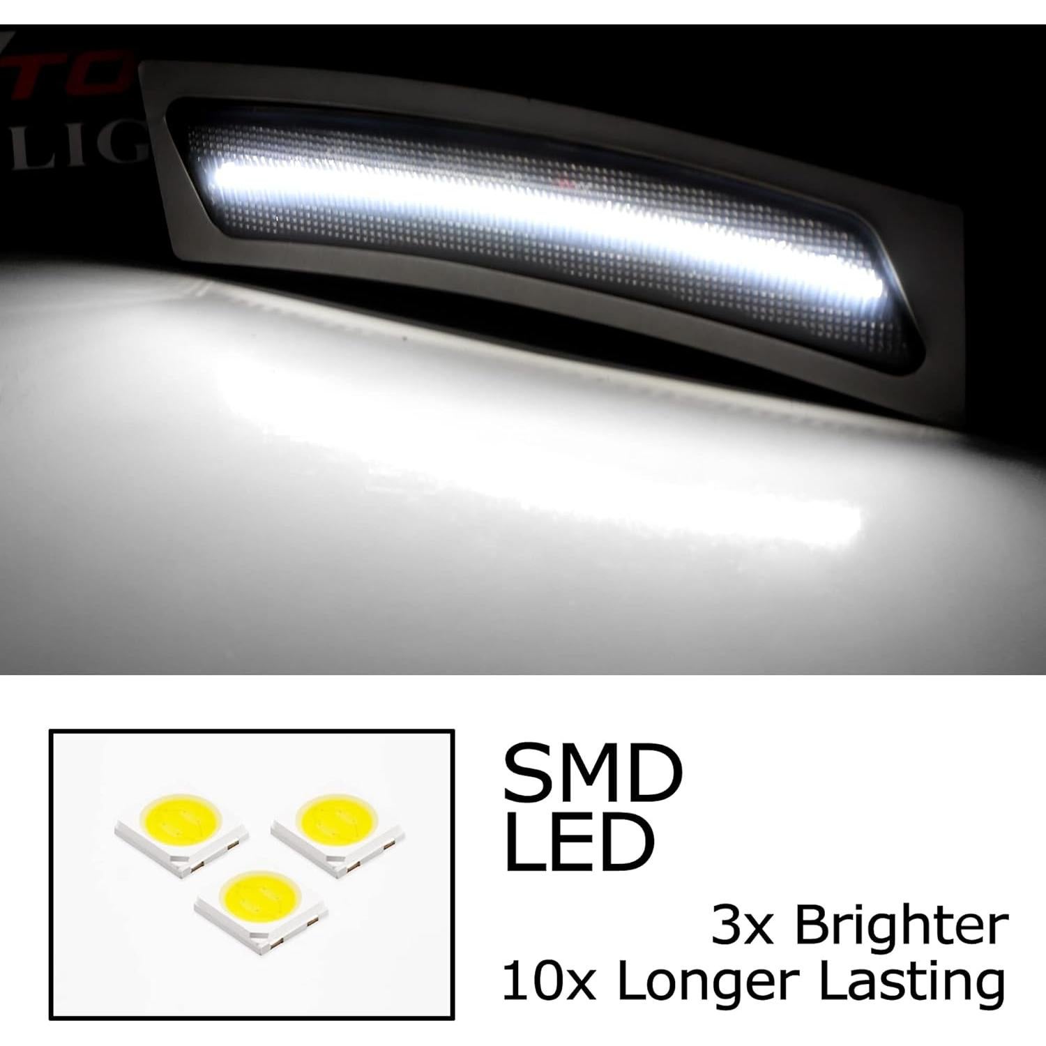 Kit de Reemplazo Lente Ahumada LED iJDMTOY para BMW 2016-19