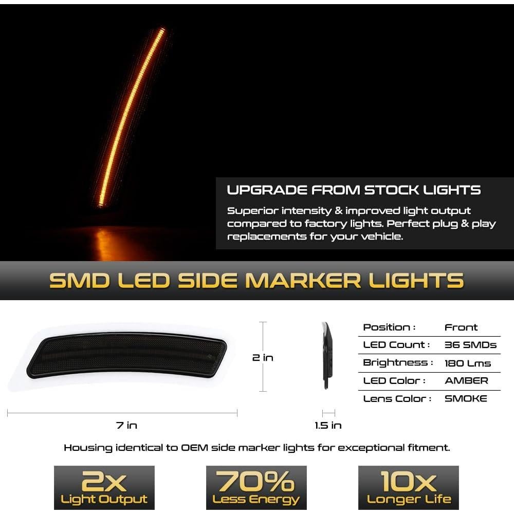 Luces de Marcador Lateral LED VIPMOTOZ para BMW M3 M4 2014-2019