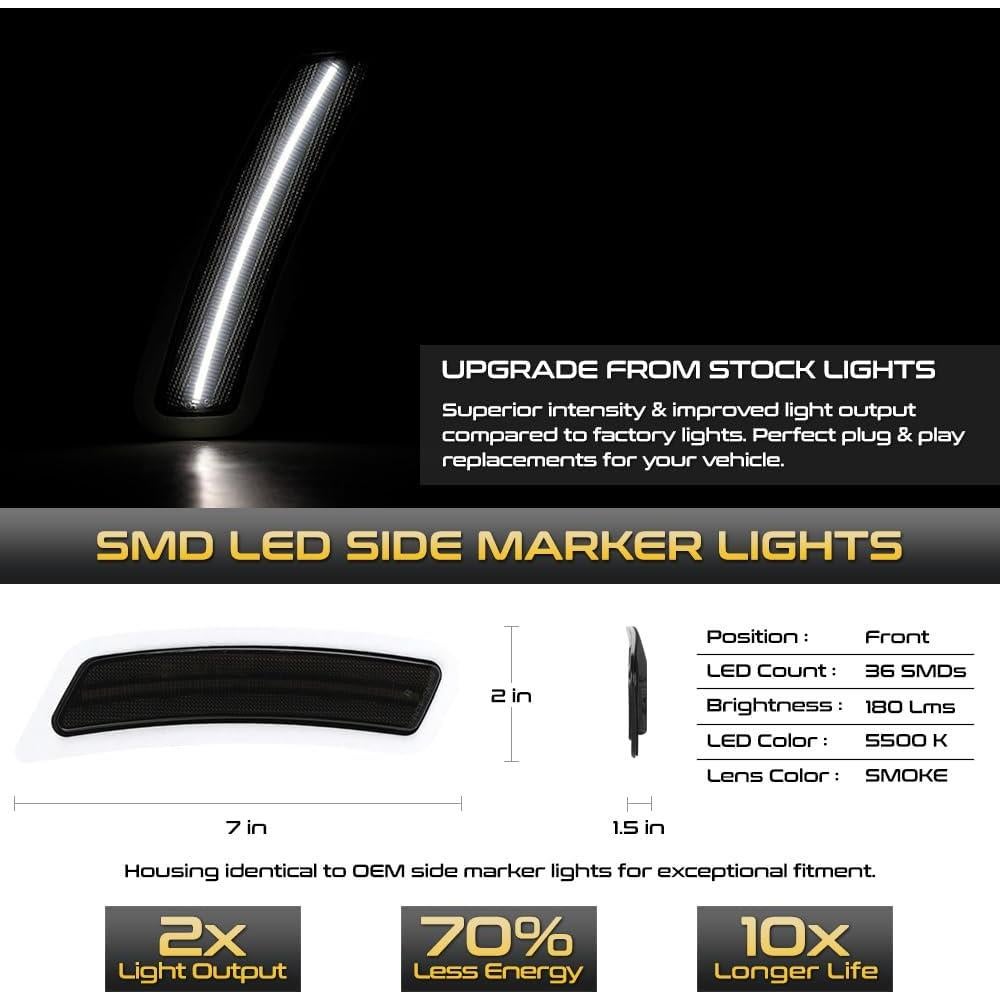 Luces de Marcador Lateral LED VIPMOTOZ para BMW M3 M4 2014-2019
