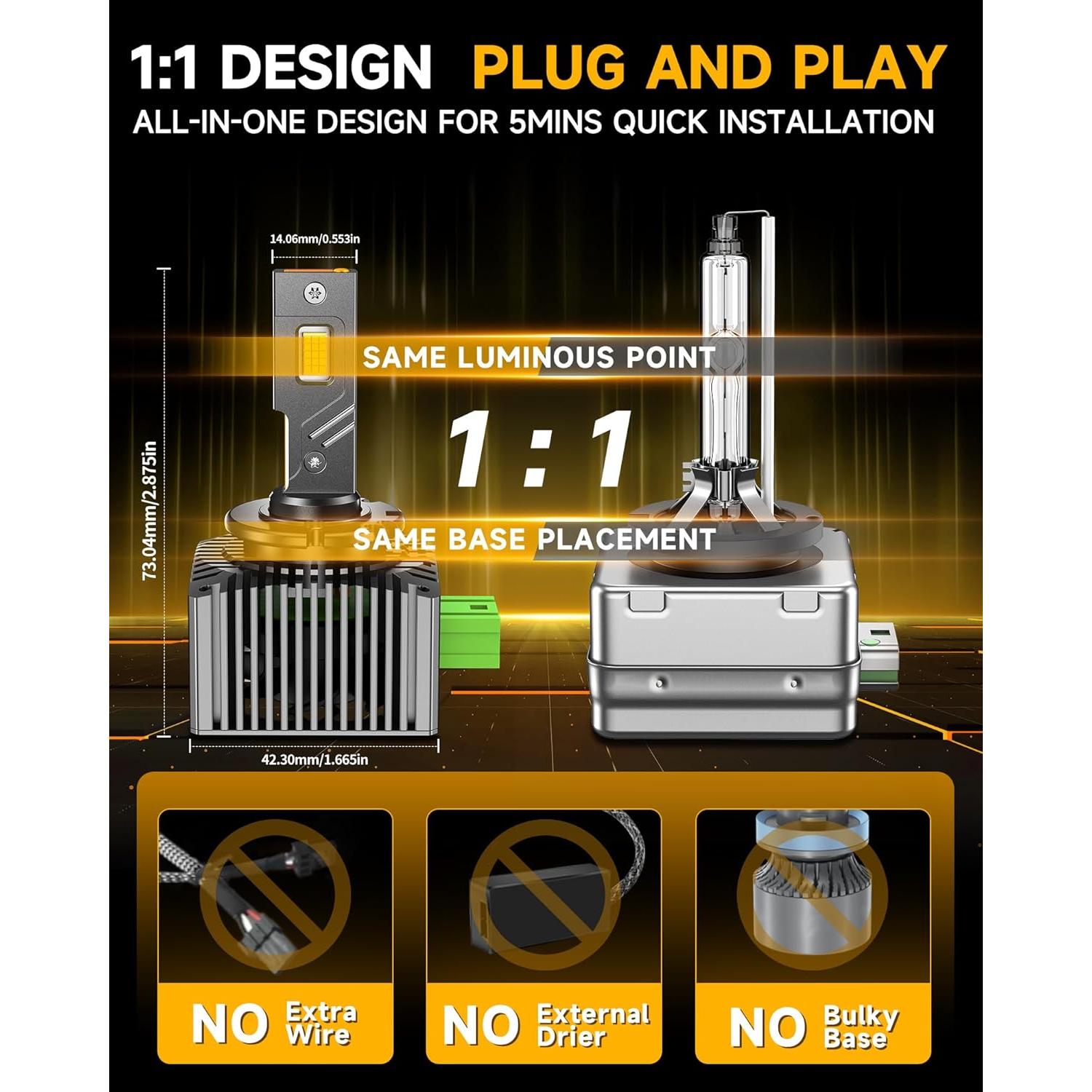 Bombillas D3S HID TOPLYGS 24000LM 6000K para Audi 2014-2017