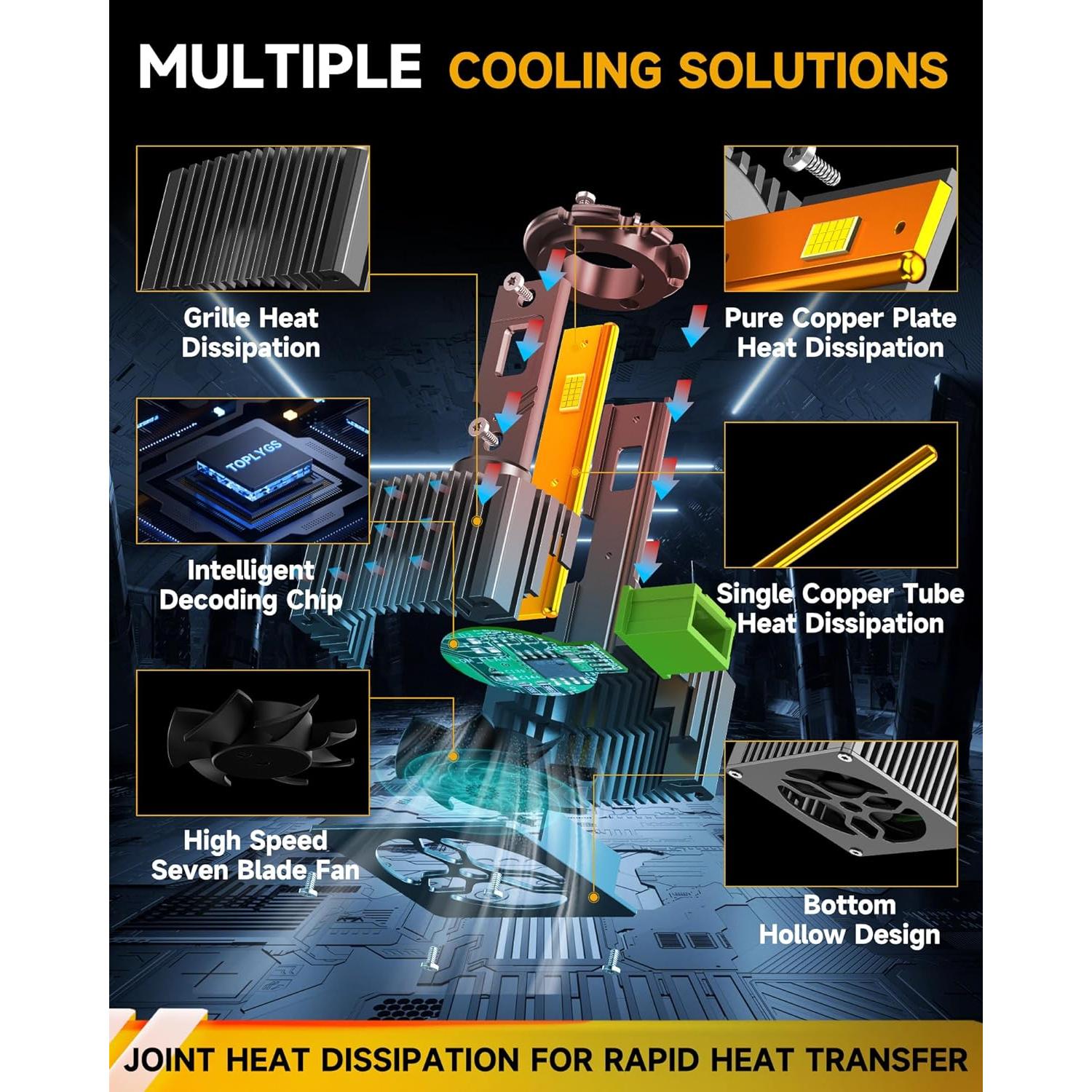 Bombillas D3S HID TOPLYGS 24000LM 6000K para Audi 2014-2017