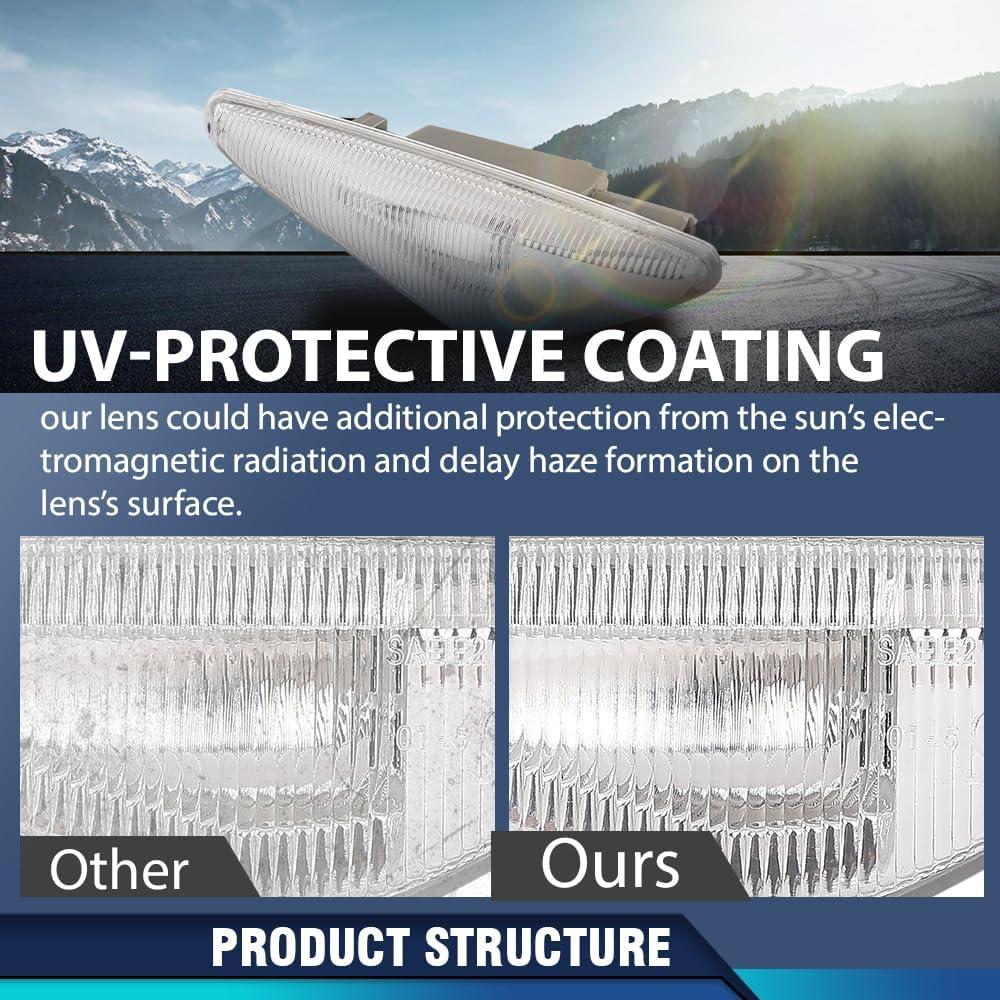 Luz de Marcador LED PIT66 para BMW X5/X3/X6 2007-2015