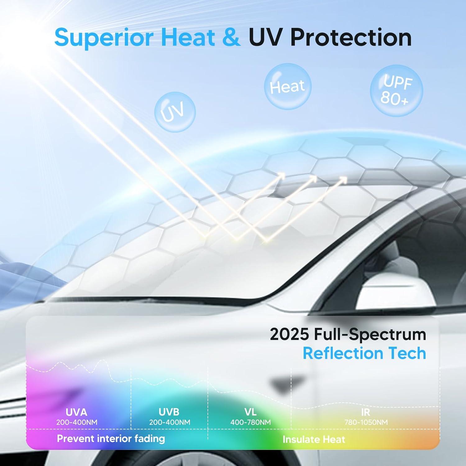 KUST Protector Solar Parabrisas BMW X4 2019-2025 Ajuste Perfecto