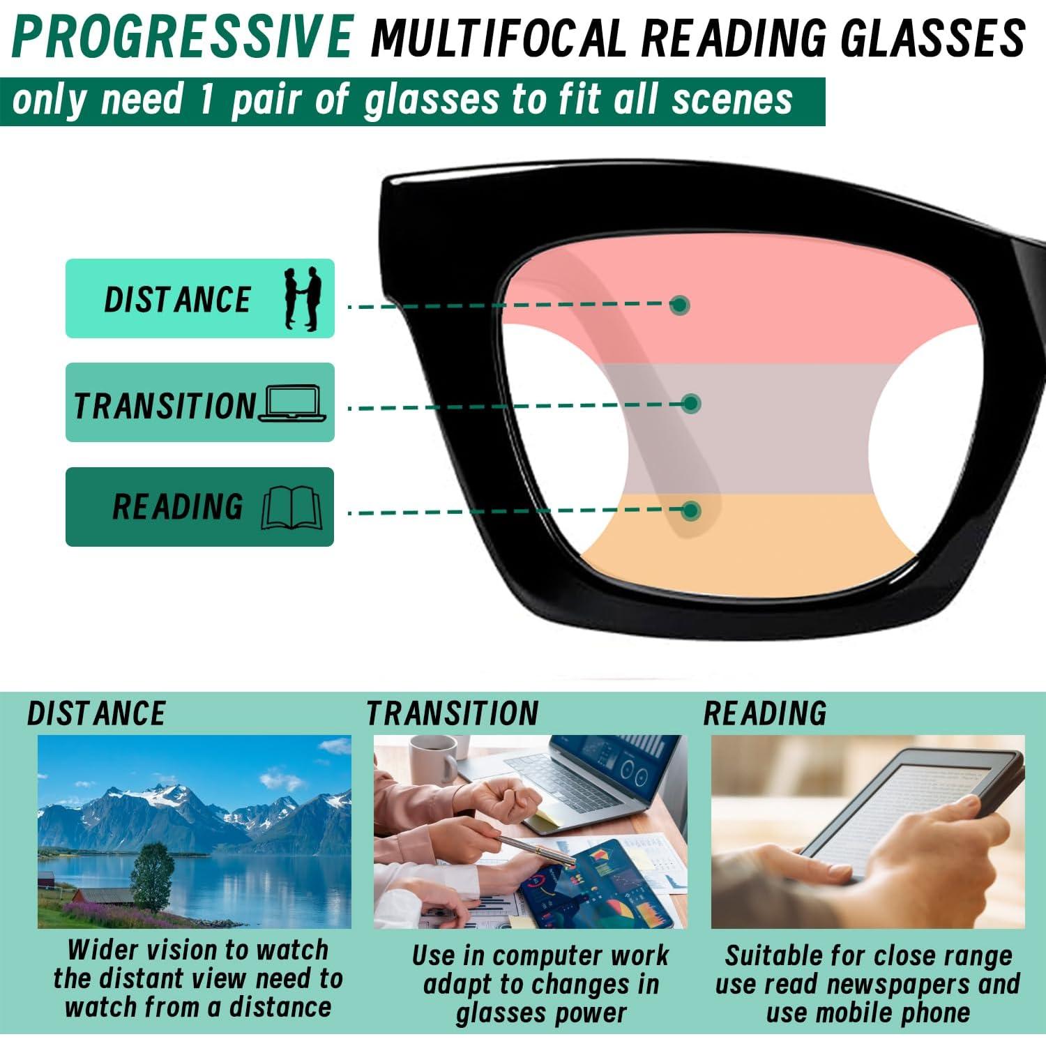 Gafas de Lectura Progresivas Hubeye 1.75 Bloqueo Luz Azul