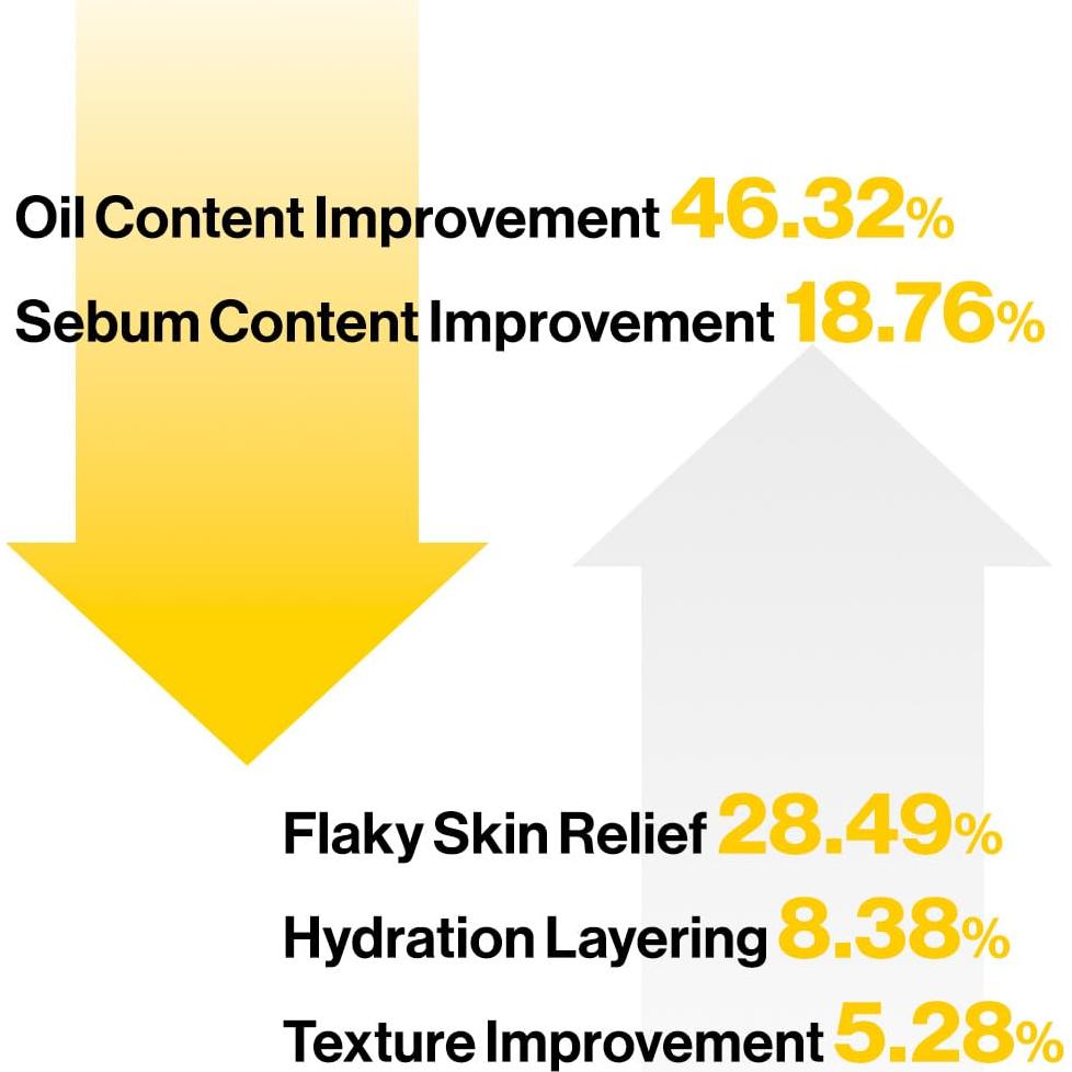 Suero en Spray D'alba Piedmont 100 ml Hidratante Facial