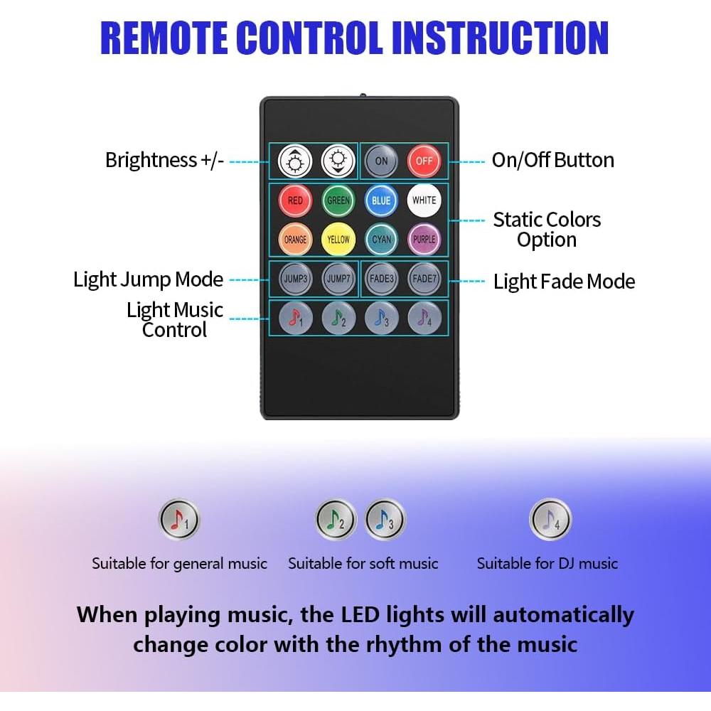 Luces LED de Interior para Auto Ongfuwu 48 LED RGB Control Remoto