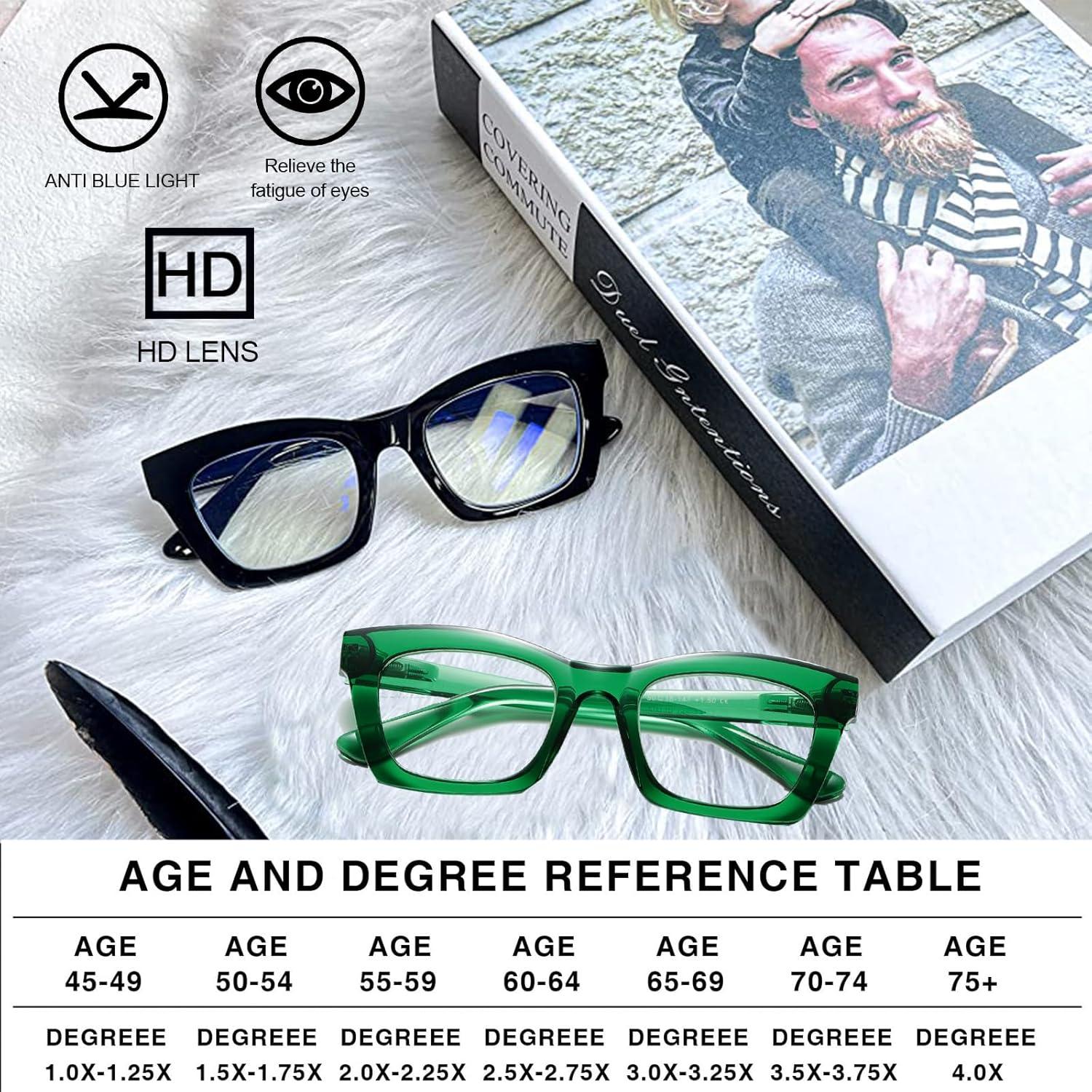 Gafas de Lectura Hubeye 2.0 Dioptrías Bloqueo Luz Azul