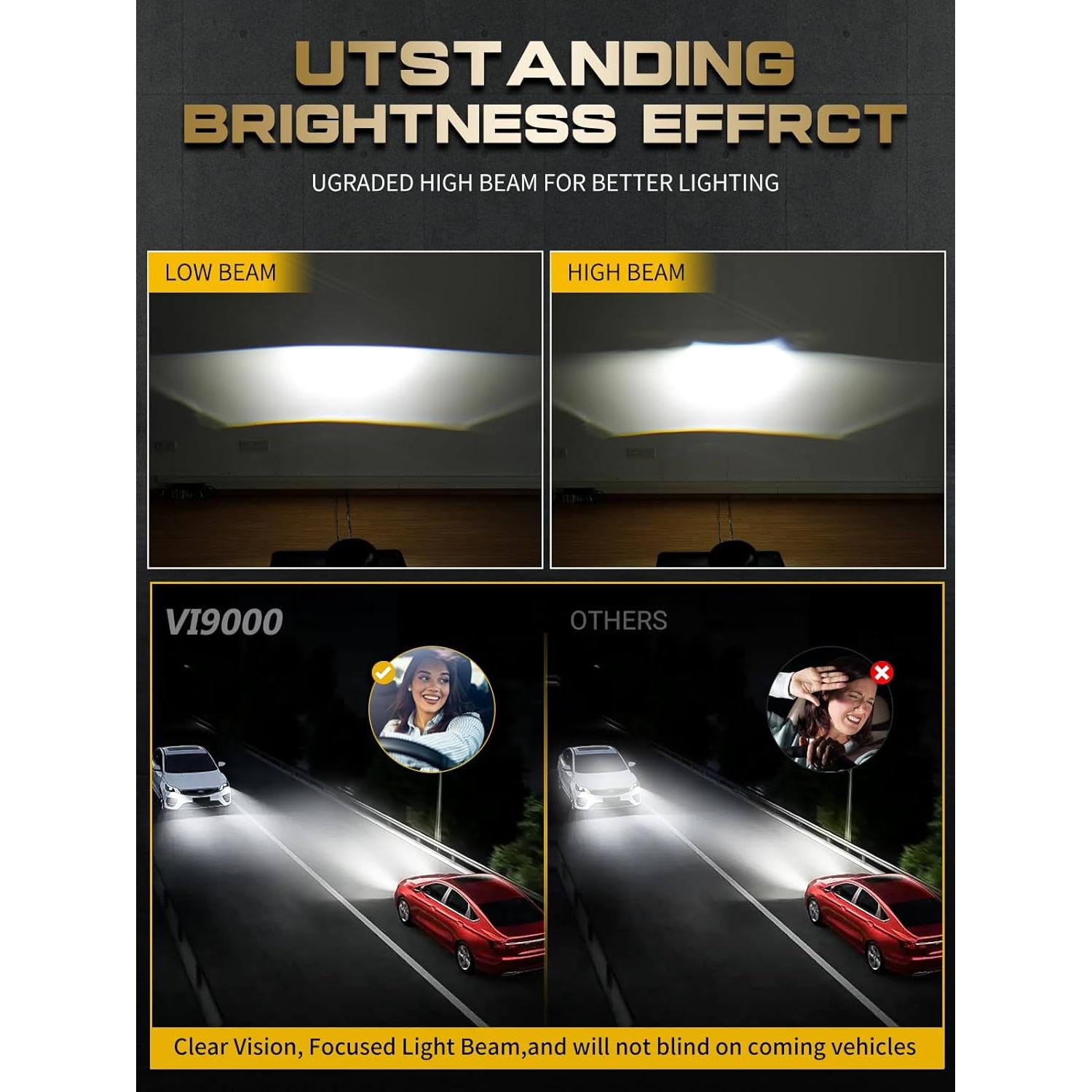 Faros LED 5.75" VI9000 Antideslumbrantes para Chevy