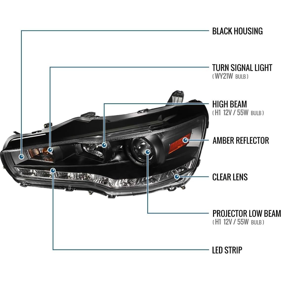Faros LED Ronnin para Mitsubishi Lancer Evo X 2008-2017