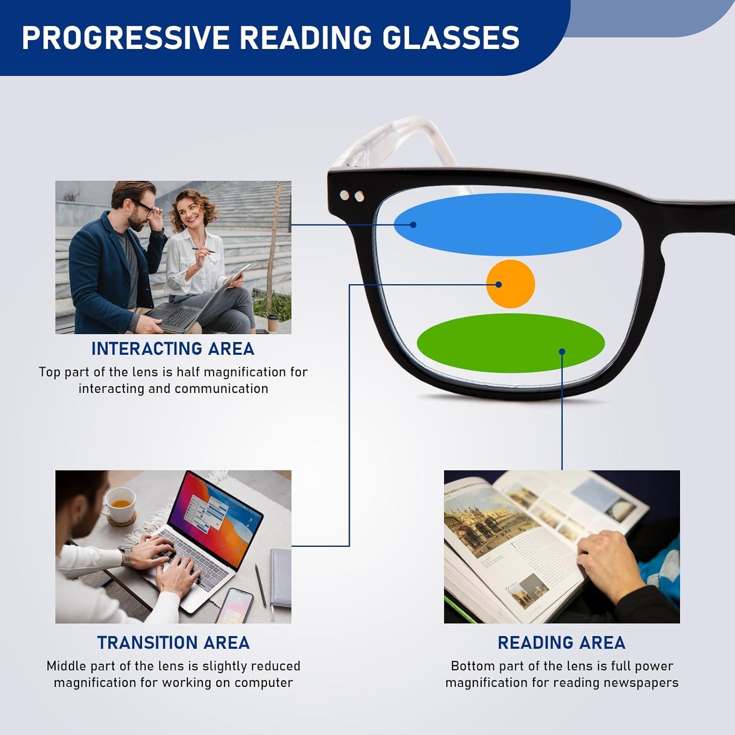 Gafas de lectura multifocal progresivas Metal 2.0x - 2 pares