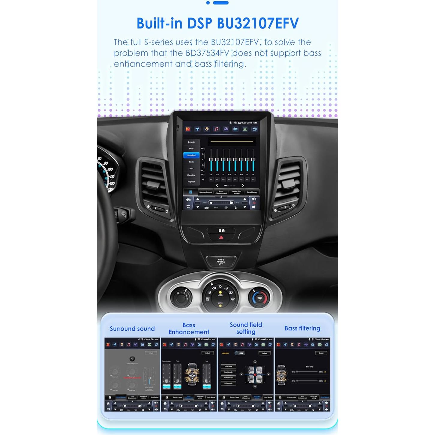 Radio de Coche Android 14 CheDux 9.7" 6GB 64GB Bluetooth GPS